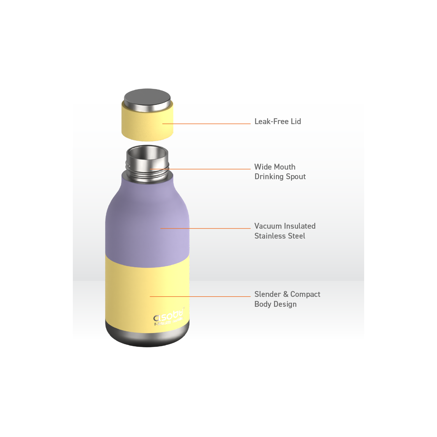 Asobu Urban Insulated and Double Walled Stainless Steel Bottle 16 Ounce by Asobu