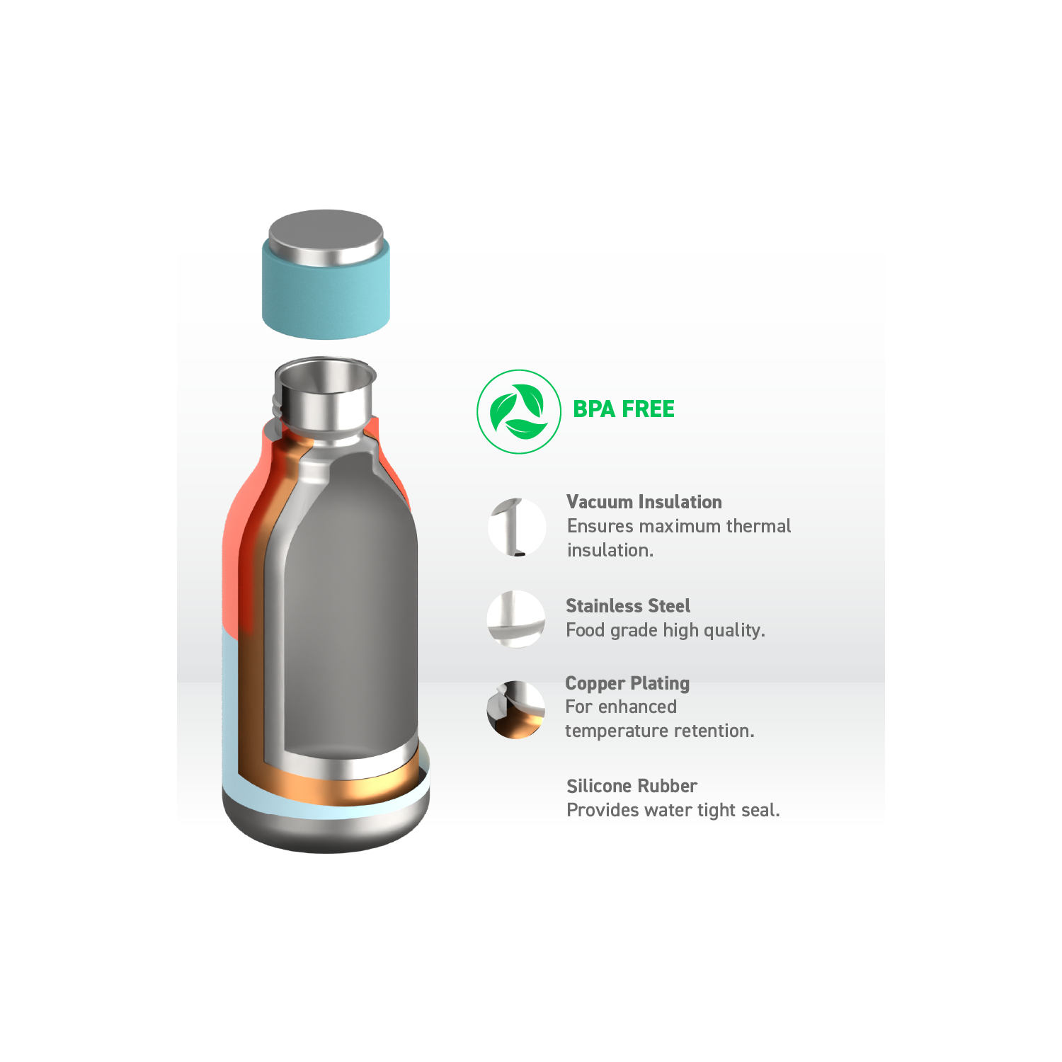 Asobu Urban – bouteille en acier inoxydable isolée et à double paroi, 16 oz par Asobu