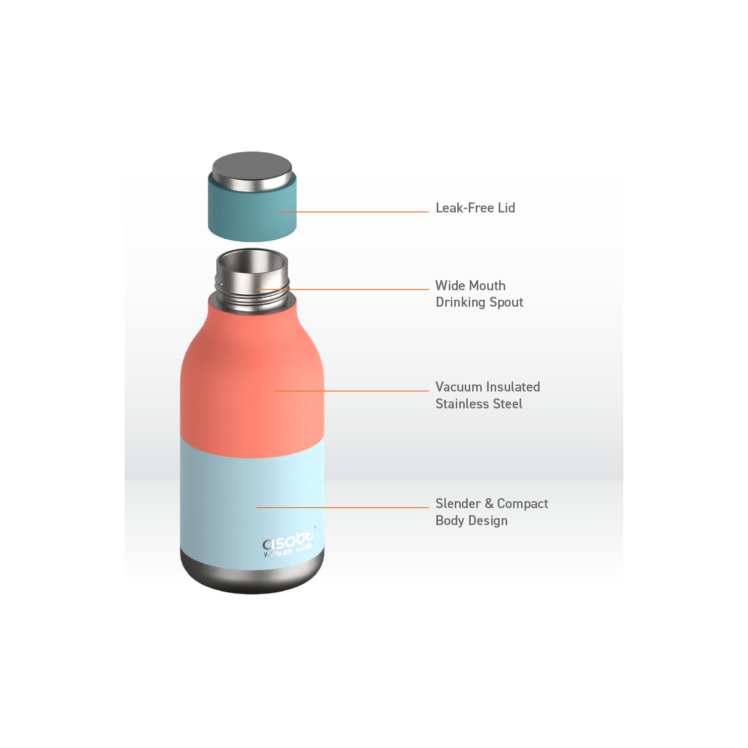 Asobu Urban – bouteille en acier inoxydable isolée et à double paroi, 16 oz par Asobu