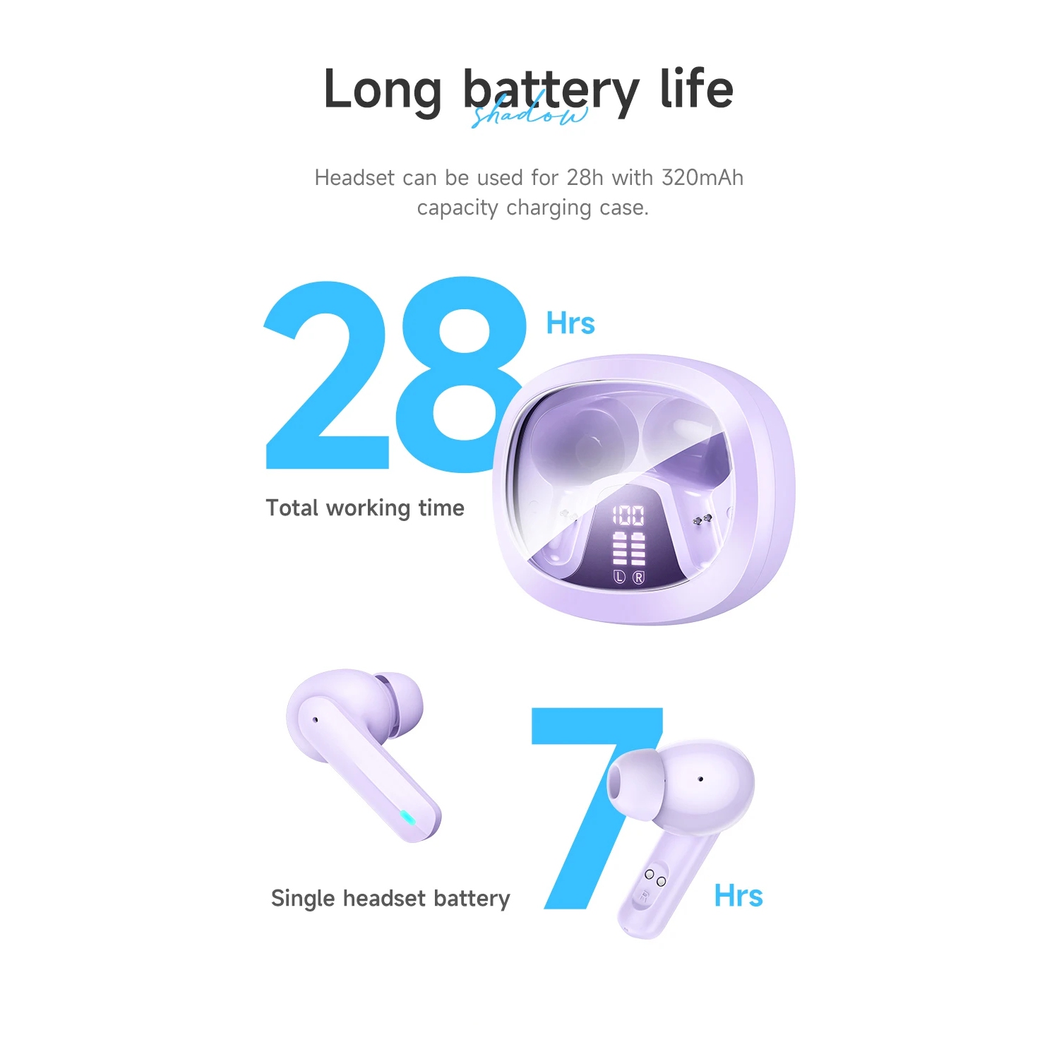 Écouteurs boutons 100 % sans fil Bluetooth TWS avec son stéréo microphone et affichage DEL, blanc