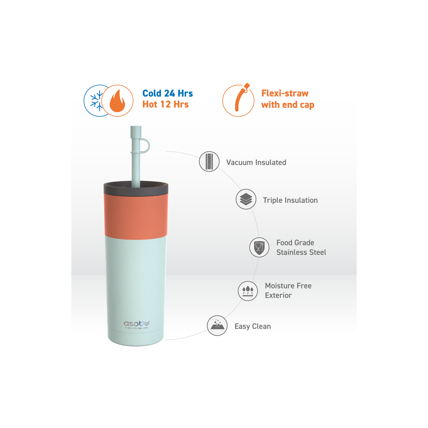 Asobu – gobelet en acier inoxydable à double paroi avec paille flexible en silicone, 20 oz