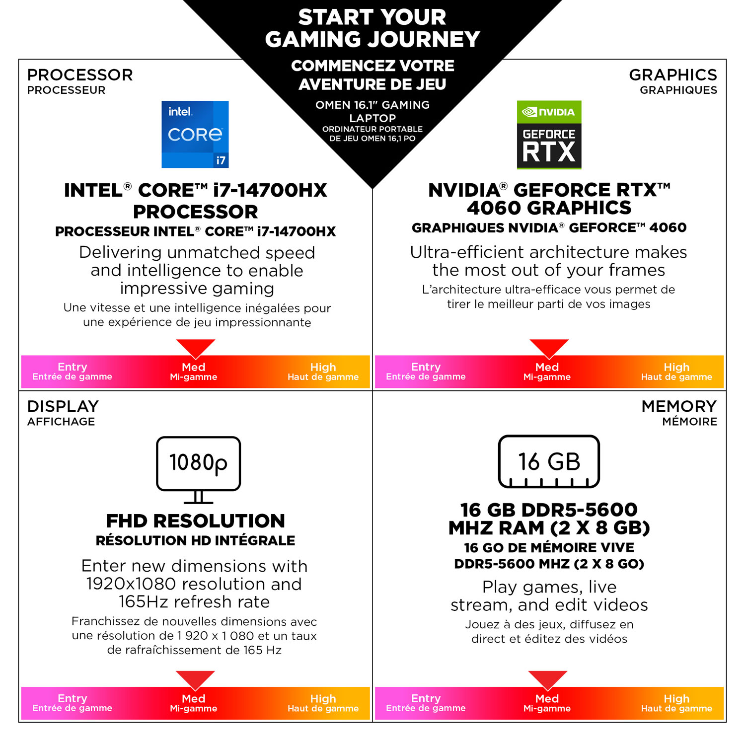 HP OMEN 16.1" Gaming Laptop - Meteor Silver