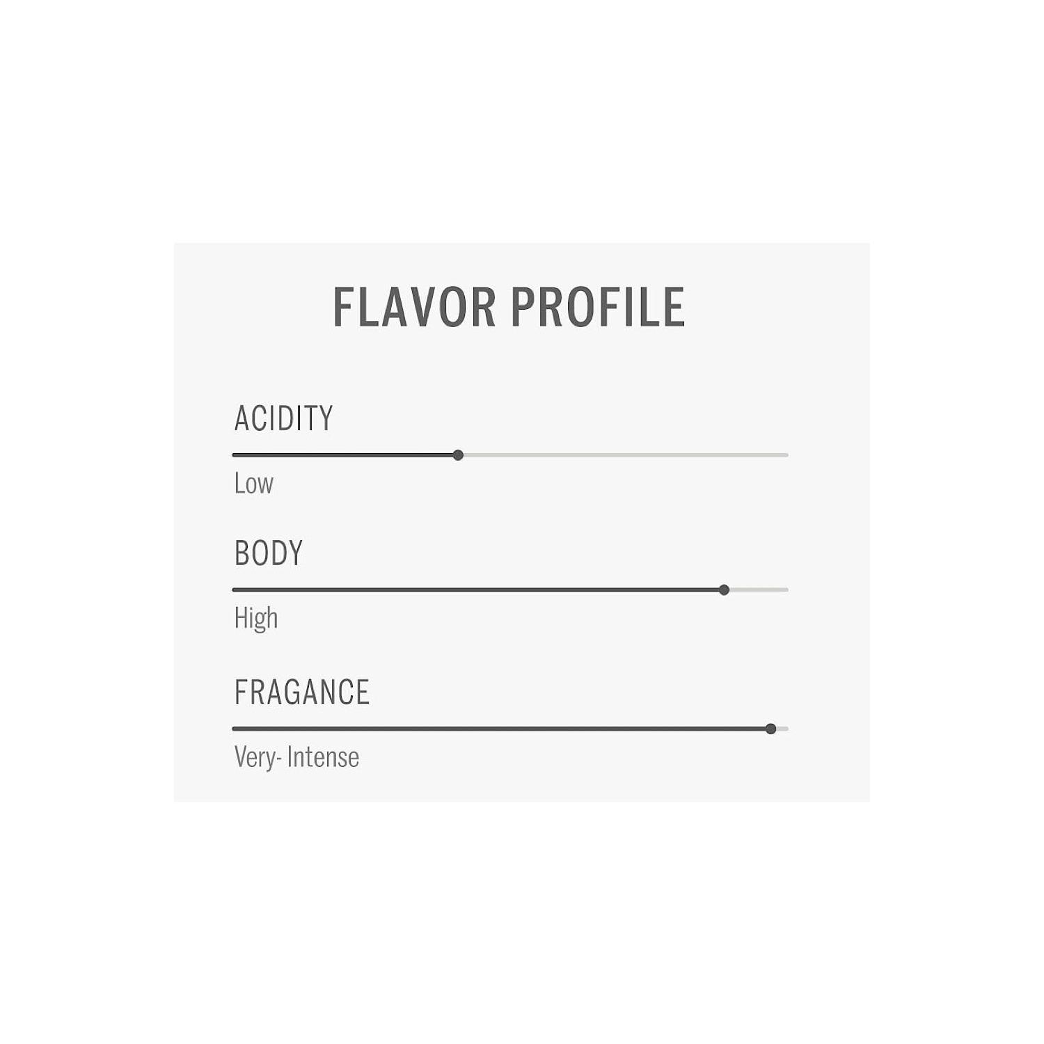 Juan Valdez Volcan Ground Colombian Coffee 12 oz, Premium Line, Strong Coffee with Notes of Sweet caramel, and Dark Chocolate Finish