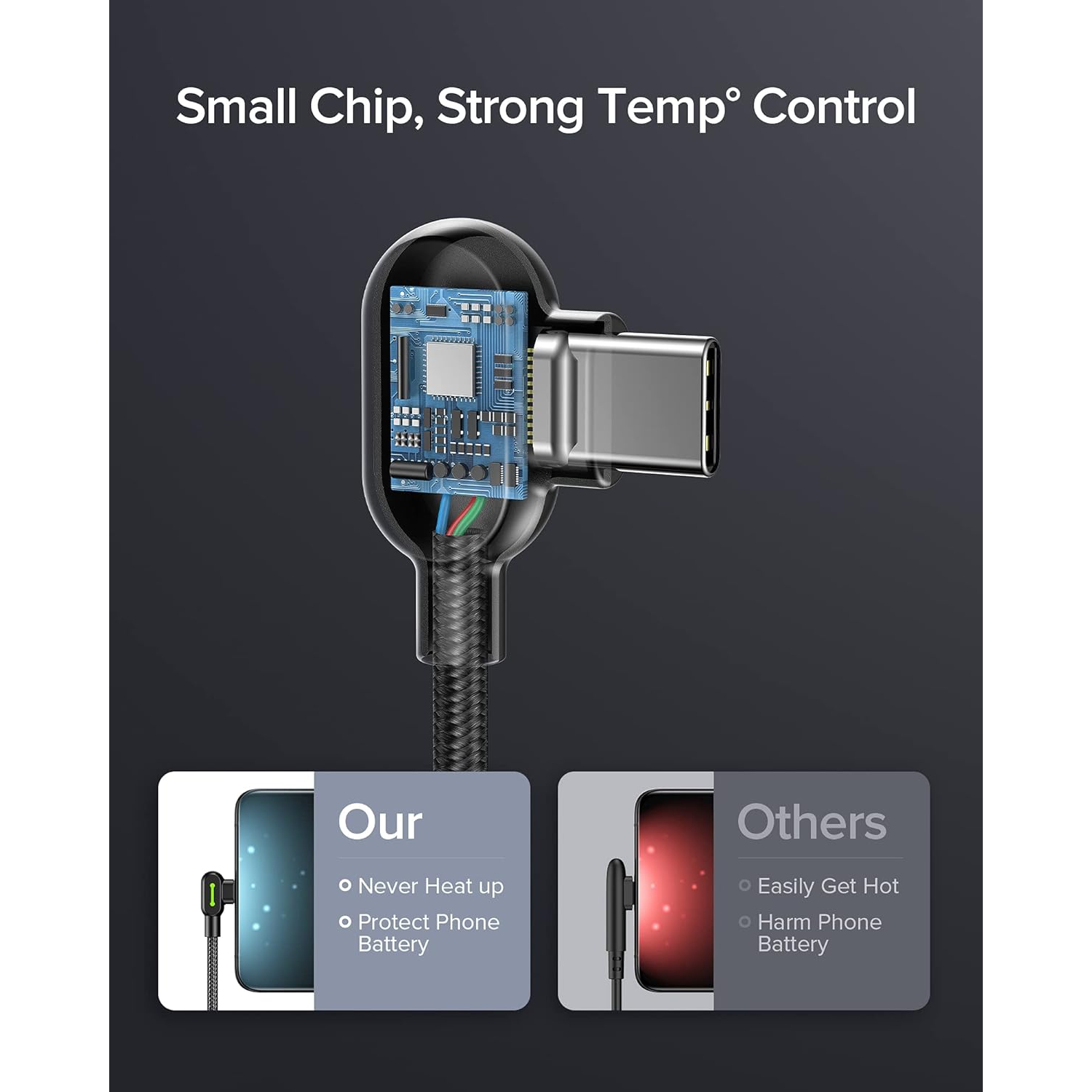 [3 Pack] Mcdodo USB-A to USB-C Fast Charging Cable USB 90 Degree Right Angle Gaming LED Nylon Braided for iPhone15/Samsung S24 S23