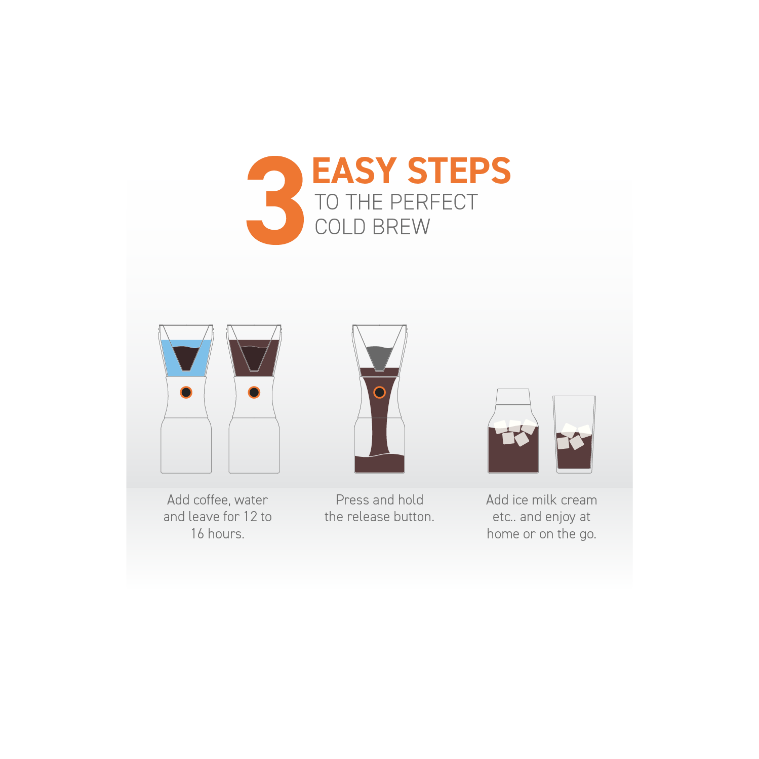 Cafetière portative à infusion froide Coldbrew d'Asobu avec carafe de voyage sans BPA 18/8 L en acier inoxydable isotherme de 1 L