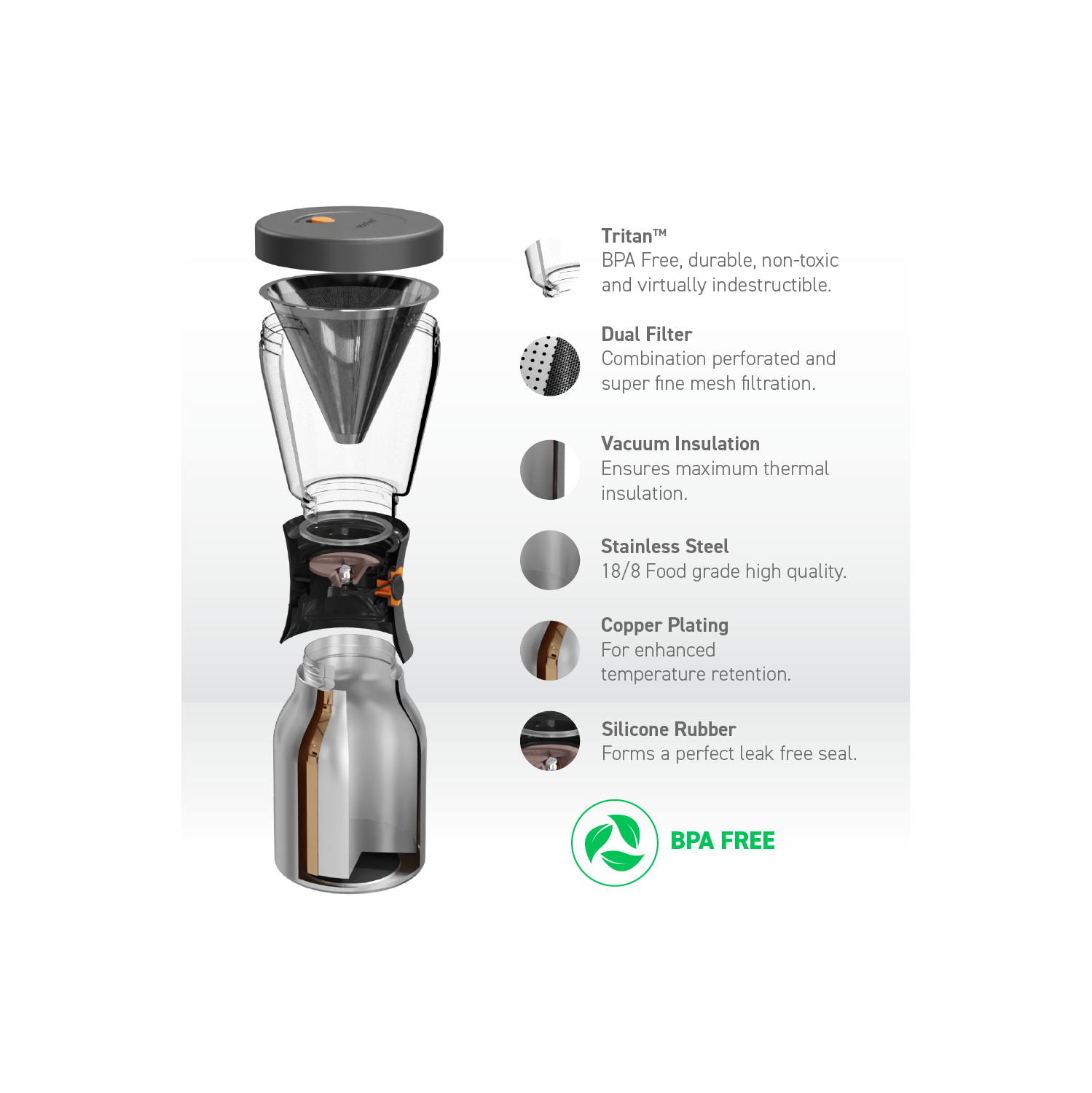 Asobu Coldbrew Portable Cold Brew Coffee Maker With a Vacuum Insulated 1 Liter Stainless Steel 18/8 Travel Carafe Bpa Free