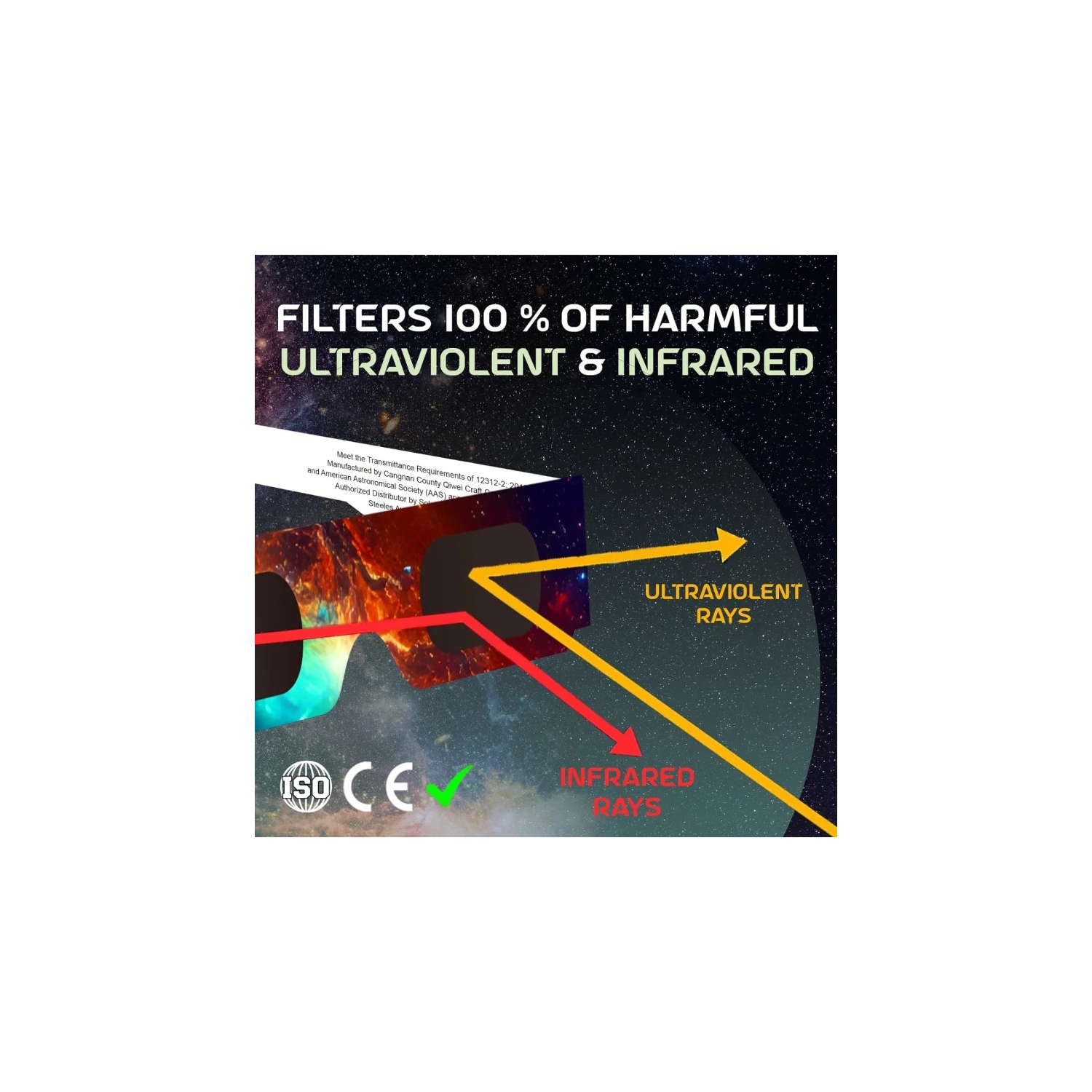 Helioclipse [6 Pack] Solar Eclipse Glasses 2024 - AAS Approved | Trusted for Direct Viewing - ISO 12312-2 & CE Certified - Lunette Eclipse Solaire