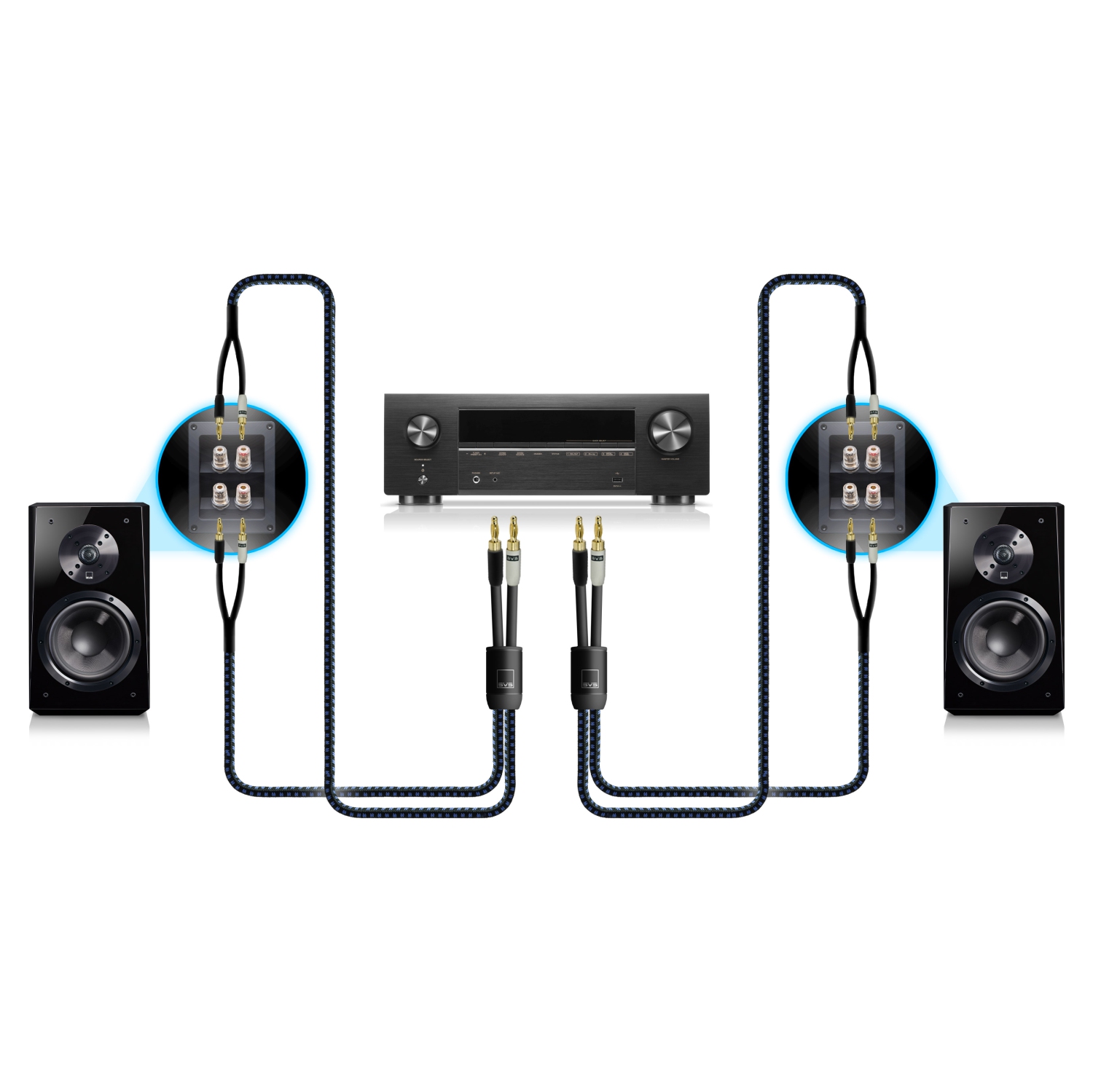 SVS SoundPath Ultra Bi-Wire