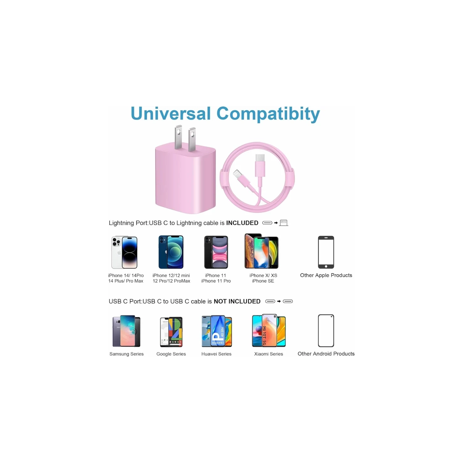 iPhone 14 13 12 11 Fast Charger - Apple MFi Certified 20W PD Pink USB-C Rapid Wall Charger with 6FT Pink Cables - Compatible with iPhone 14/14 Pro/14