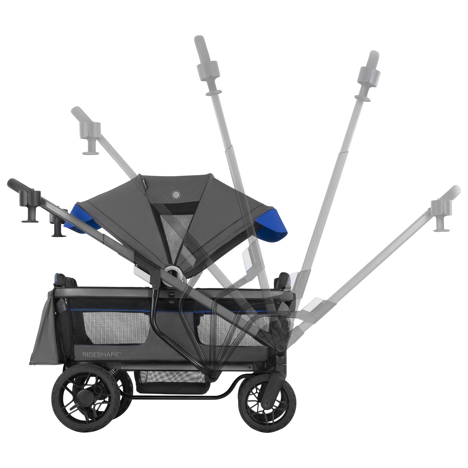 Chariot poussette double Shyft Rideshare d'Evenflo - Bleu électrique