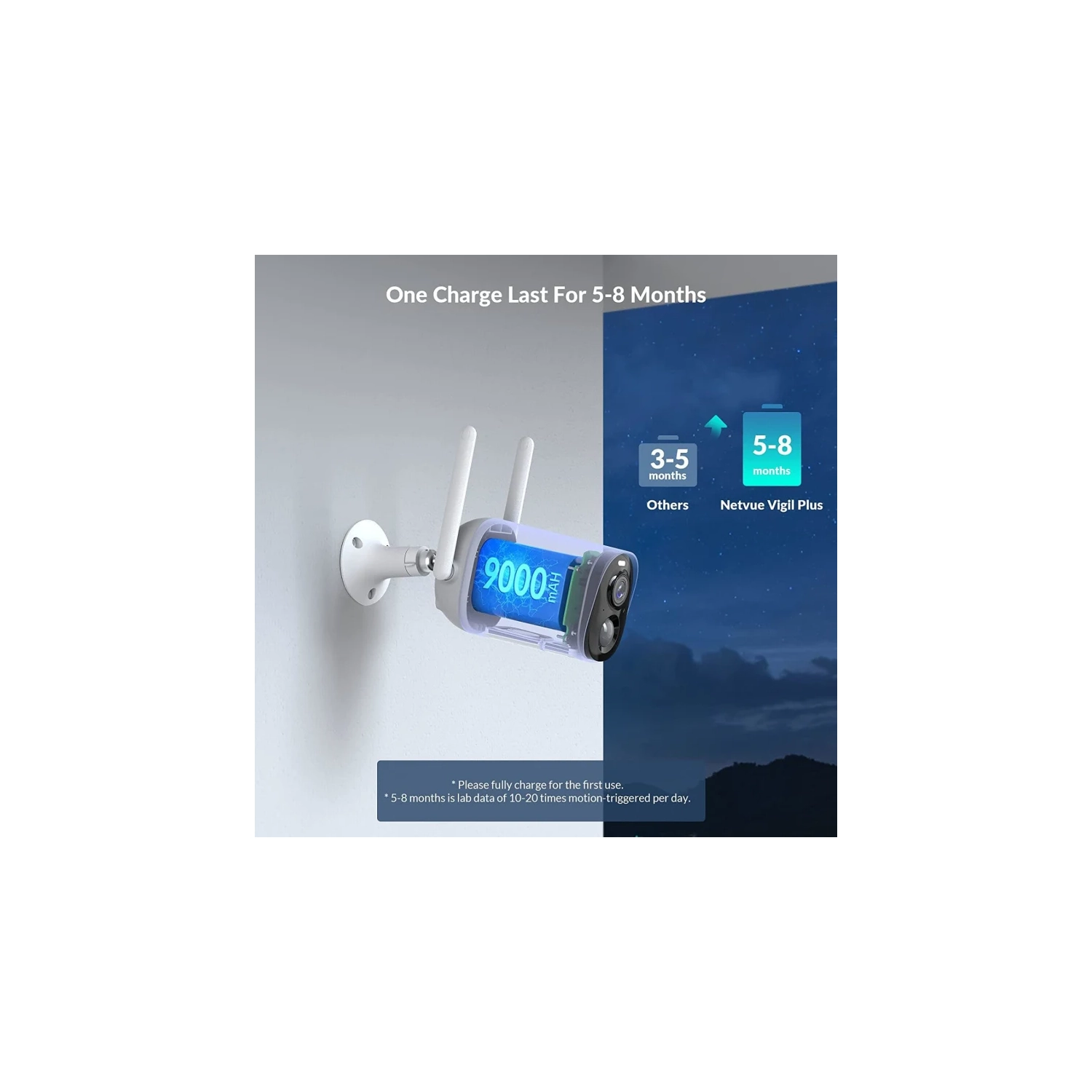 Wireless Outdoor 2K Security Camera: Solar & Battery Powered with Spotlight, Siren, Motion Detection, Color Night Vision, 2-Way Audio, IP66, 2.4GHz