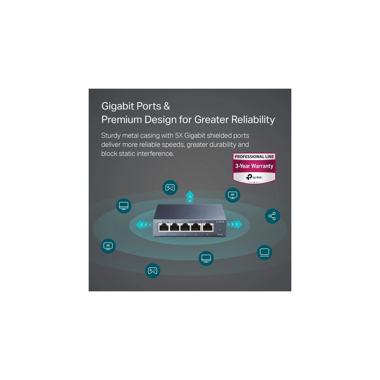 TL-SG105 5-Port Gigabit Unmanaged Ethernet Network Switch - Plug and Play, Fanless Metal Design - Shielded Ports, Traffic Optimization - Limited