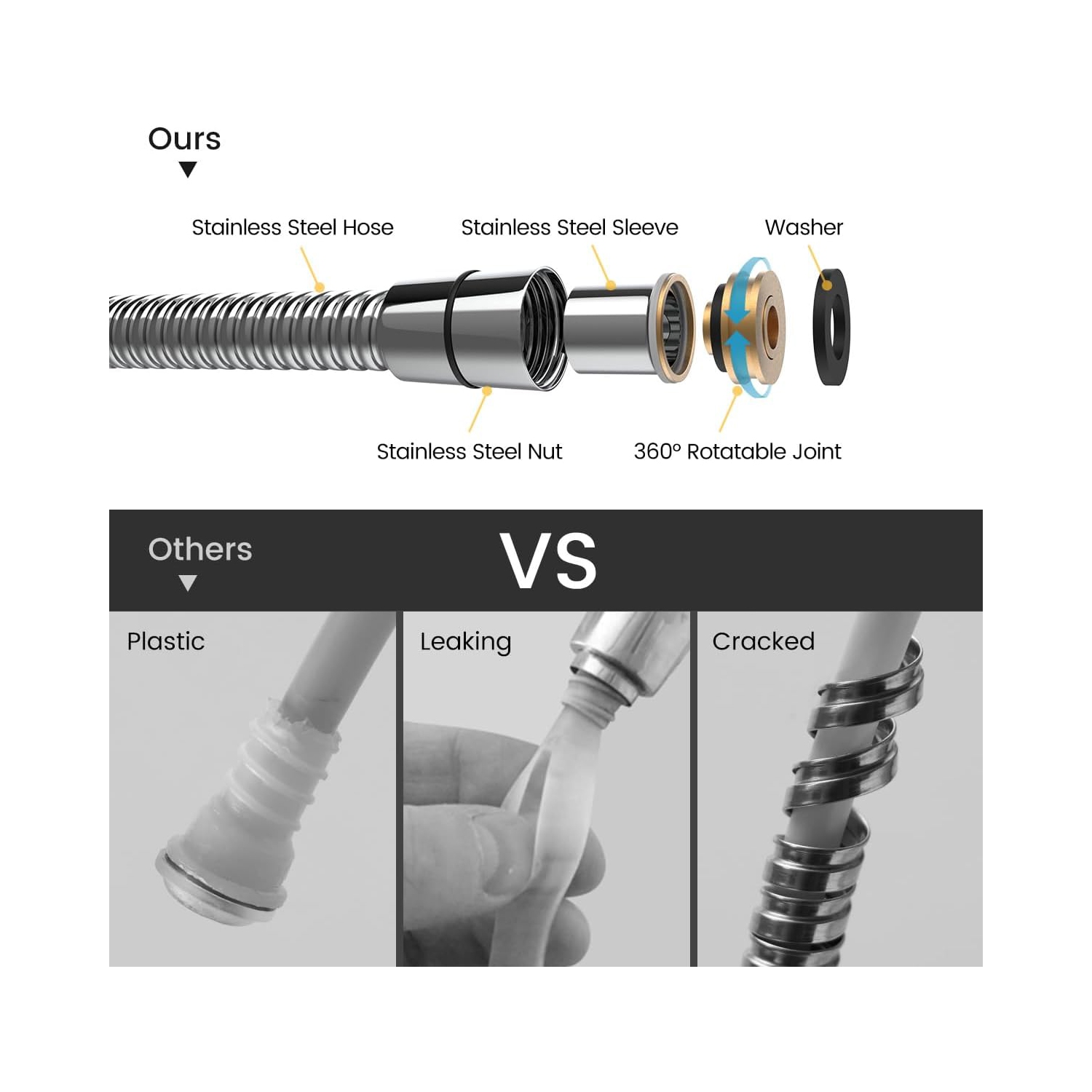 Pomme de douche à main haute pression, 6 modes de pulvérisation tête de douche amovible, pomme de douche carrée avec tuyau en acier inoxydable et