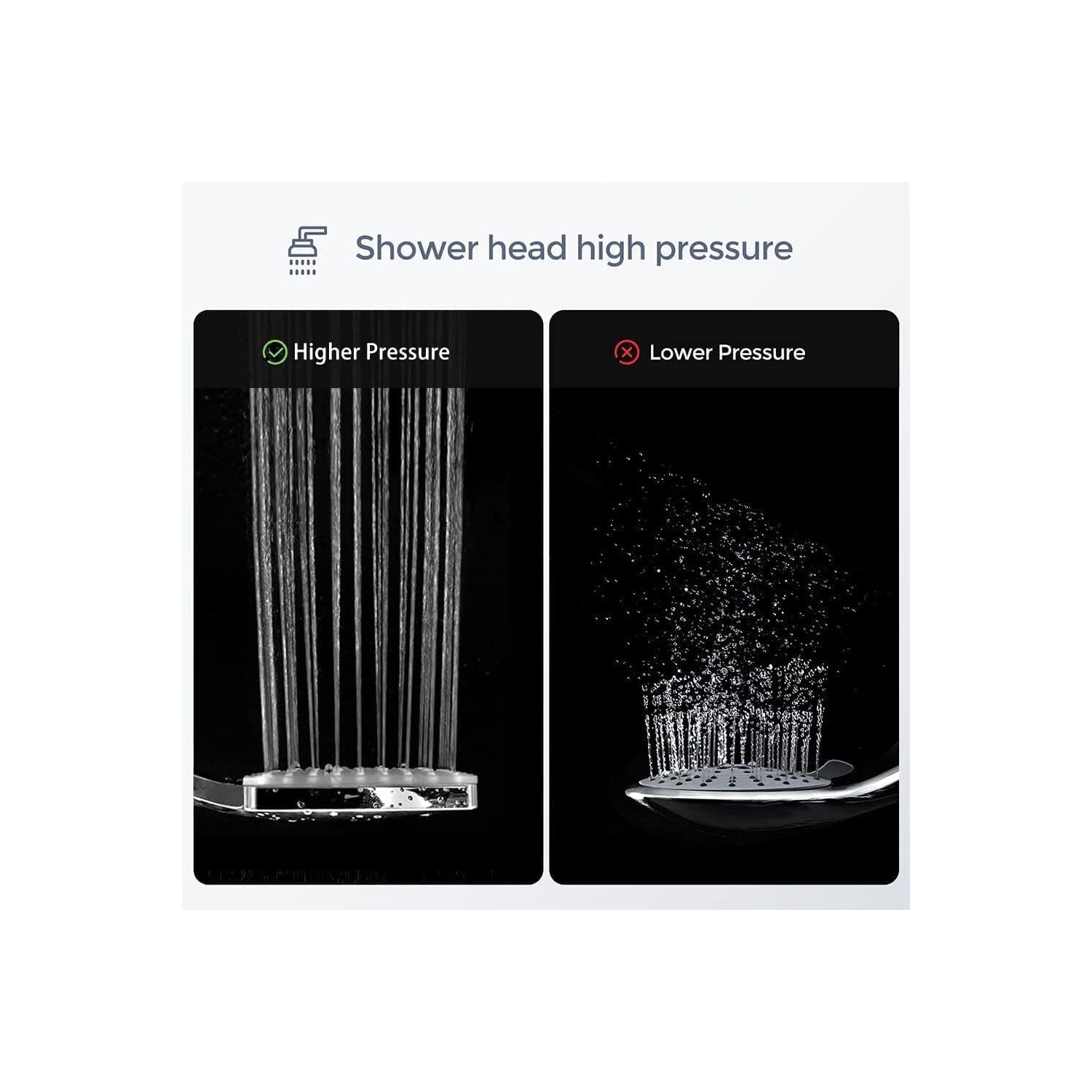 Pomme de douche à haute pression, pomme de douche à main avec tuyau et support réglable, pomme de douche à 6 réglages, chrome