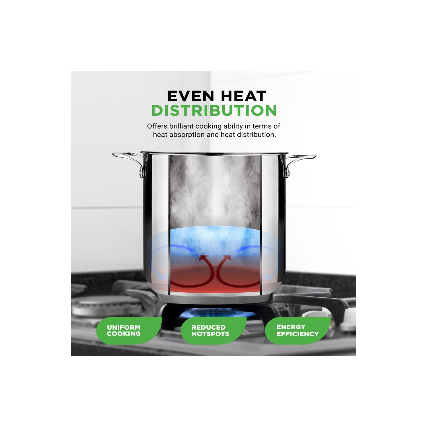 Marmite en acier inoxydable - 19 pintes, récipient à induction robuste, récipient à soupe avec couvercle