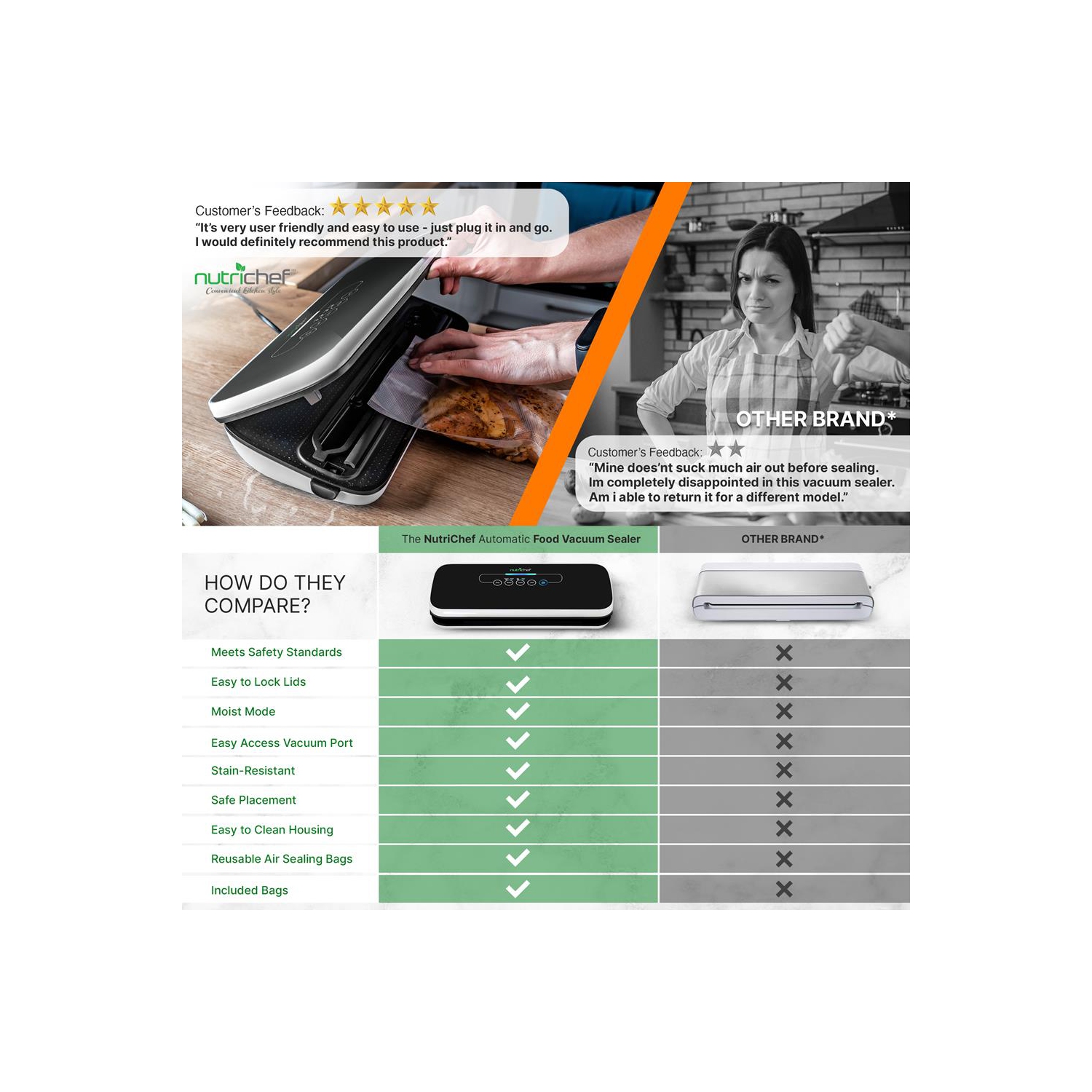 Automatic Food Vacuum Sealer - Electric Air Sealing Preserver System