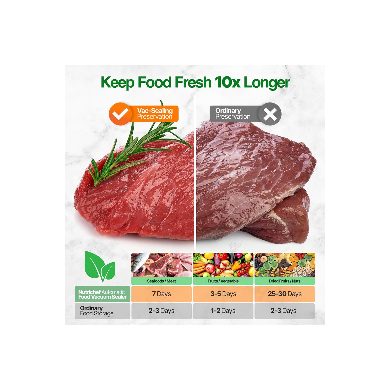 Automatic Food Vacuum Sealer - Electric Air Sealing Preserver System