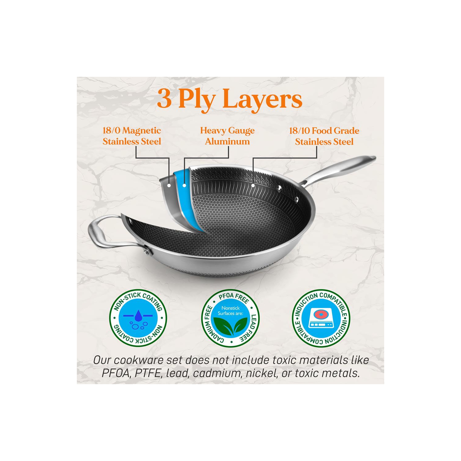 12'' Durable Wok with Side Handle - Triply Stainless Steel Cookware, DAKIN Etching Non-Stick Coating Inside and Outside