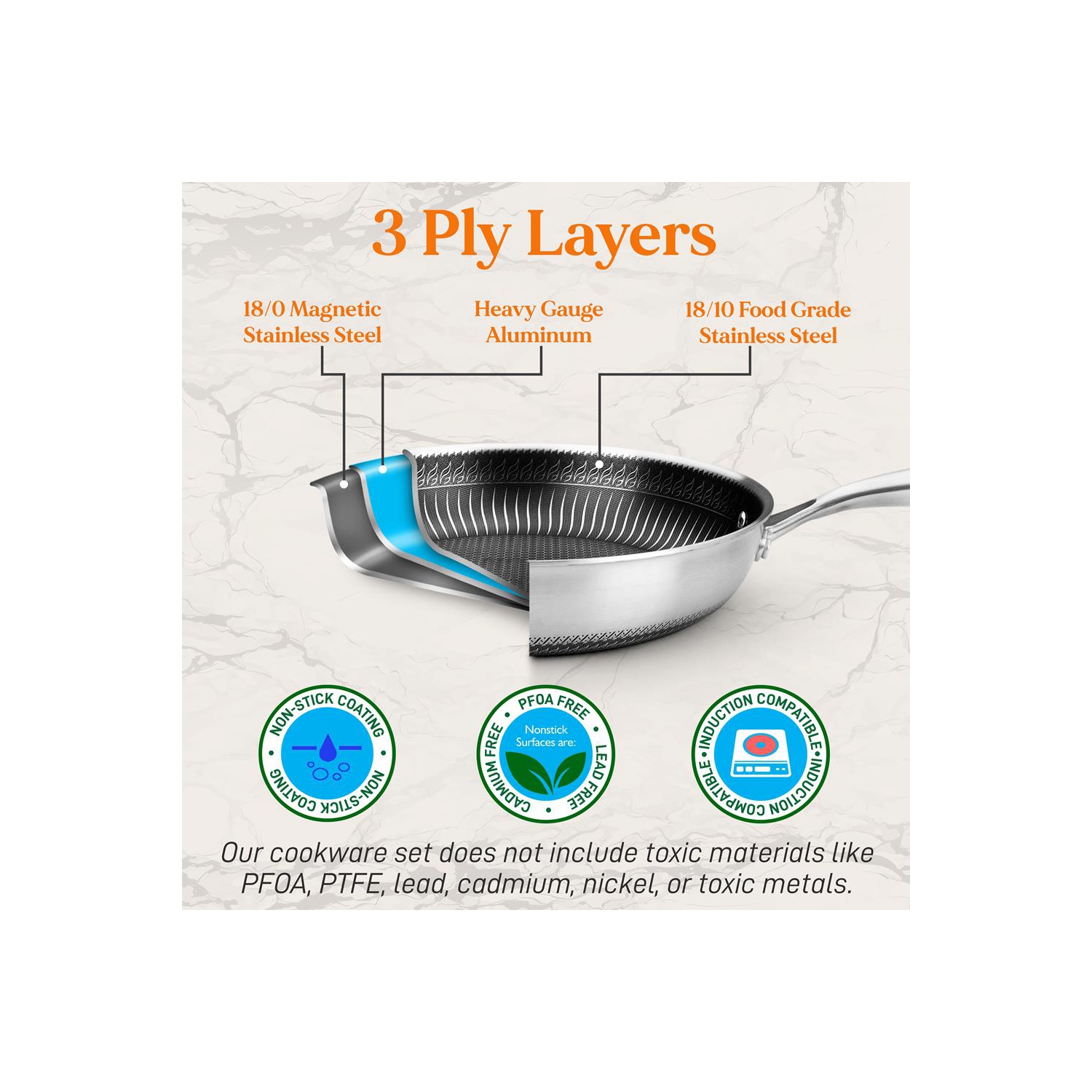 12'' Stir Fry Pan with Glass Lid - Triply Stainless Steel Cookware, DAKIN Etching Non-Stick Coating Inside and Outside