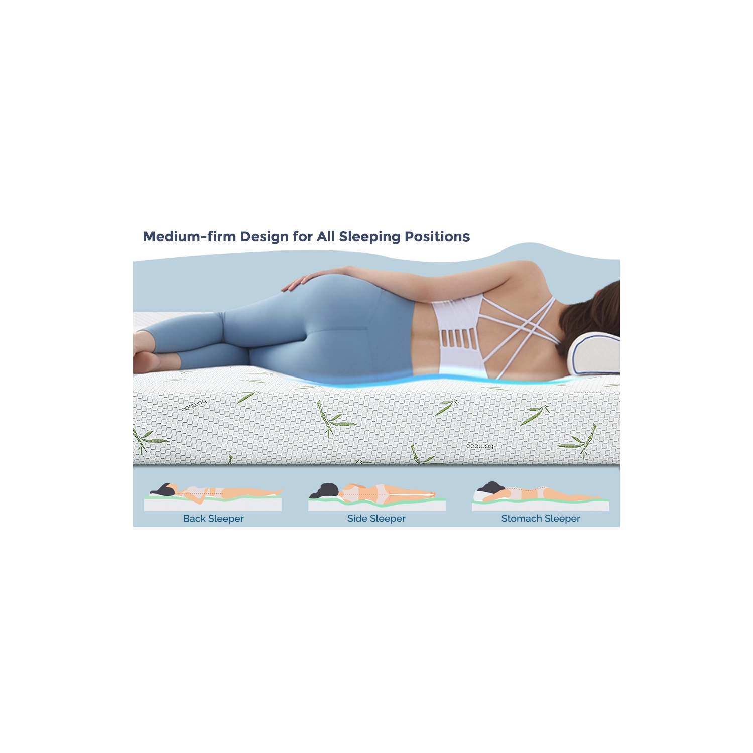 UltraFlex EasySleep Mattress- Canadian-Made Medium Firm Gel Infused Reversible Comfort, Pressure Relief, Bamboo Cover, CertiPUR-US® Certified Foam,