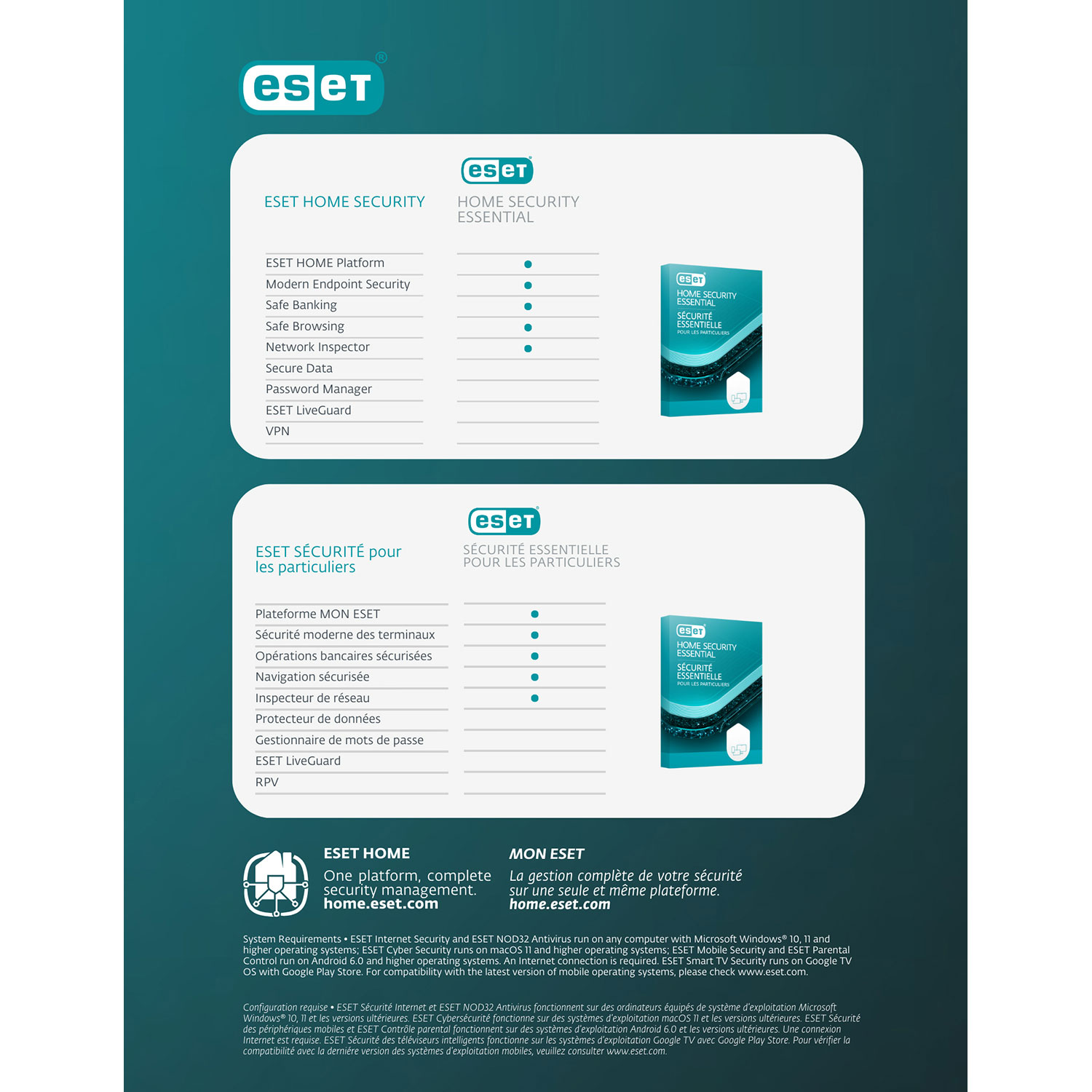 ESET Home Security Essential - 3 Devices - 1 Year