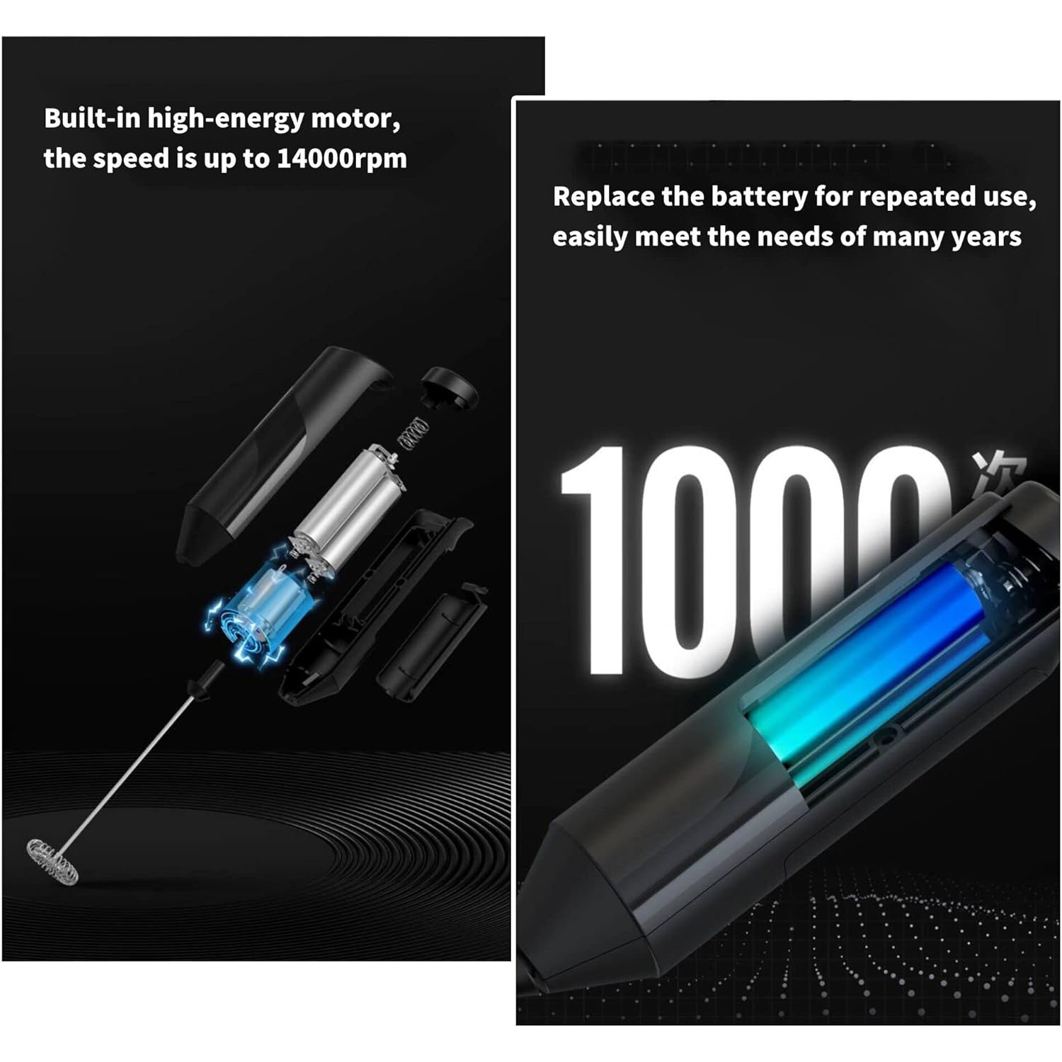 Milk Frother Handheld, Battery Operated 304 Stainless Steel Head Mini Electric Foam Maker Drink Mixer Egg Beater for Latte,Cappuccinos, Hot Chocolate