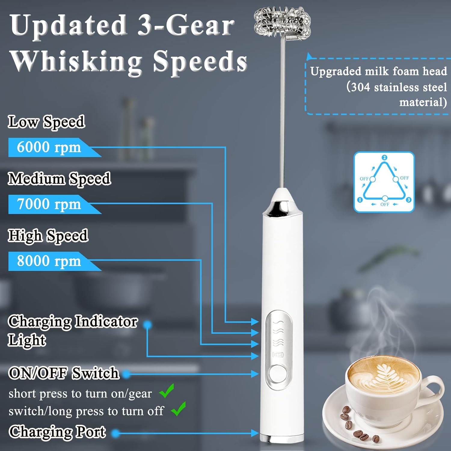 Electric Milk Frother Handheld White USB Rechargeable Drink Mixer, Adjustable Foam Maker Detachable Milk Frother 3 Speeds for Hot Chocolate, Coffee,