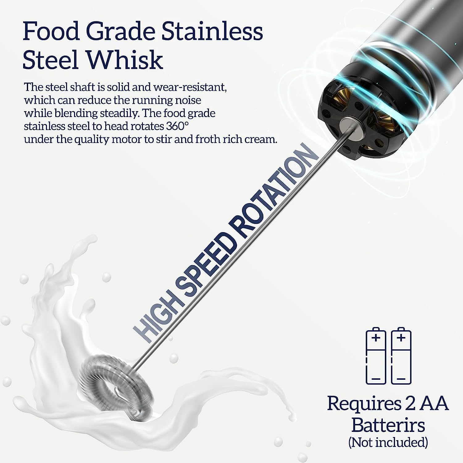 Milk Frother Handheld, Milk Frother Battery Operated Electric Whisk, Foam Maker and Mini Drink Mixer for Coffee, Cappuccino, Lattes, Matcha, Hot