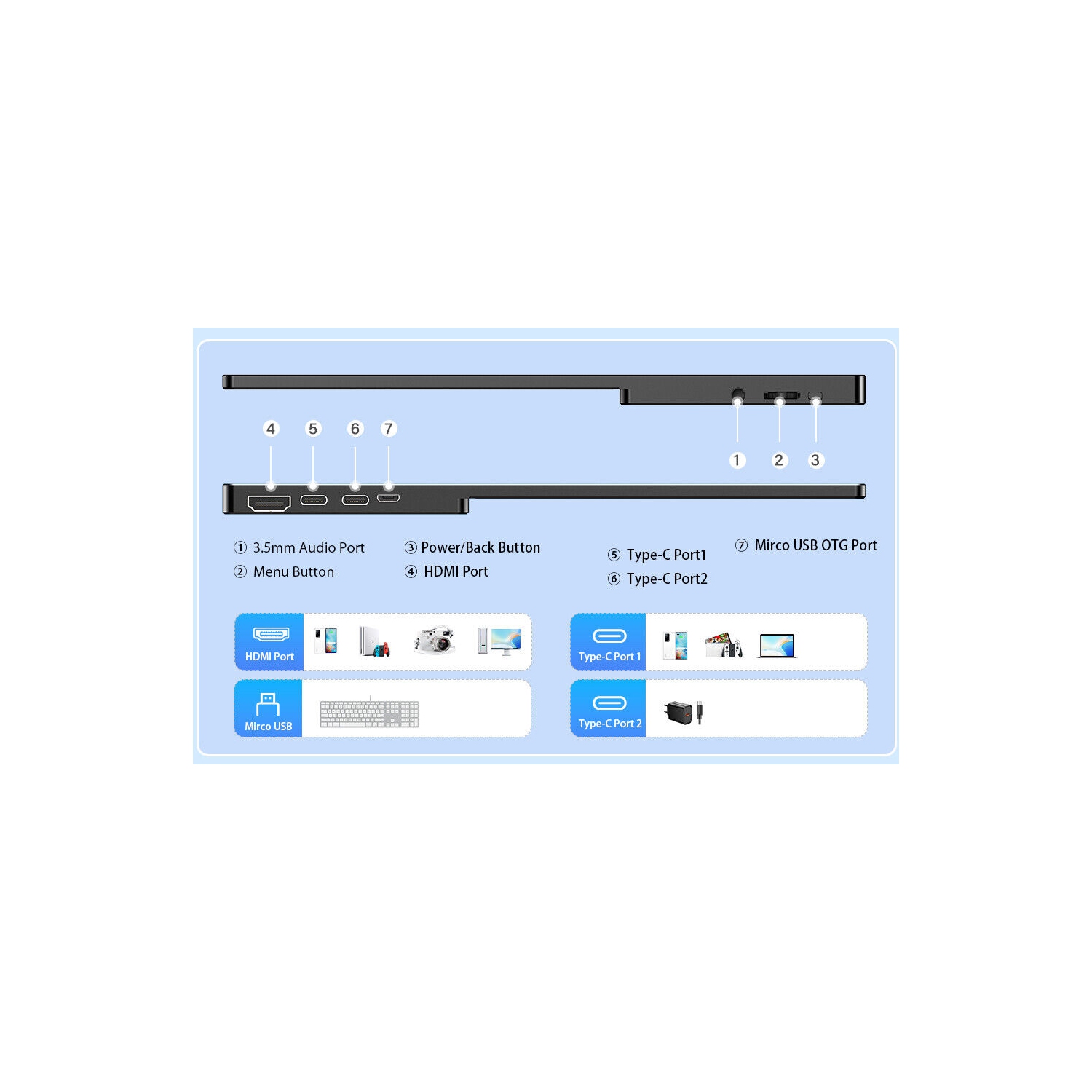Moniteur d'ordinateur portatif UPERFECT 15,6 pouces 1080P écran tactile USB C avec batterie