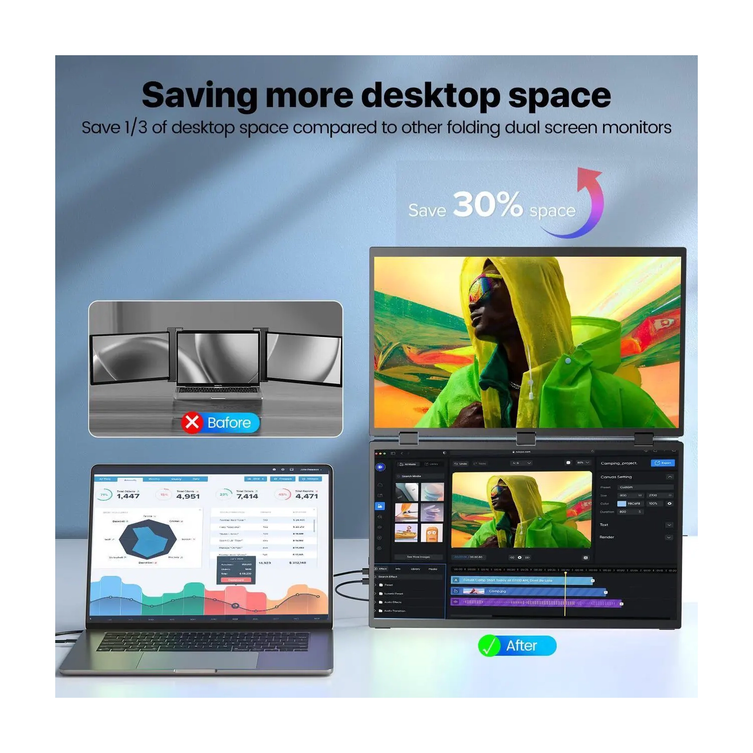 UPERFECT 18.5" Delta Dual Portable Monitor - 100Hz 1080P HDR 360° Folding Screen Extender | Stand & VESA Mount | Plug & Play No Driver for