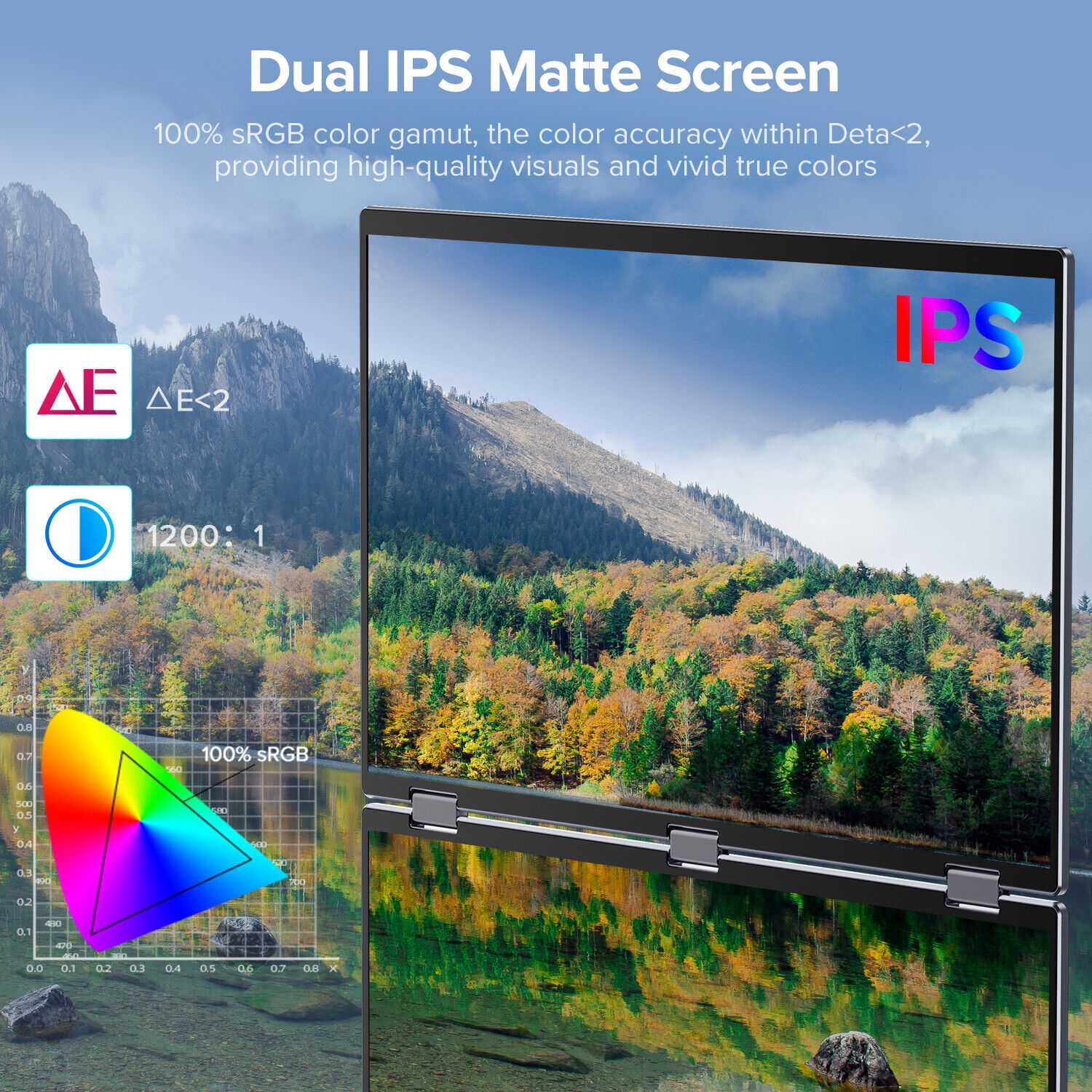 UPERFECT 18.5" Delta Dual Portable Monitor - 100Hz 1080P HDR 360° Folding Screen Extender | Stand & VESA Mount | Plug & Play No Driver for