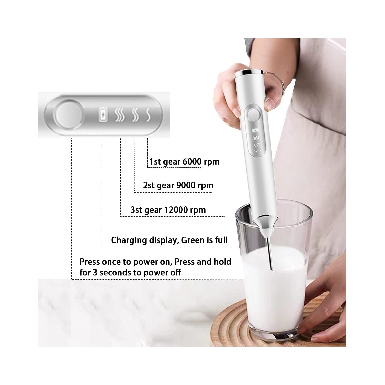 Electric Milk Frother Handheld with 2 Stainless Whisks 3 Adjustable Speeds, Mousseur à Lait Electric Whisk Foam Maker for Cappuccino,Latte, Coffee