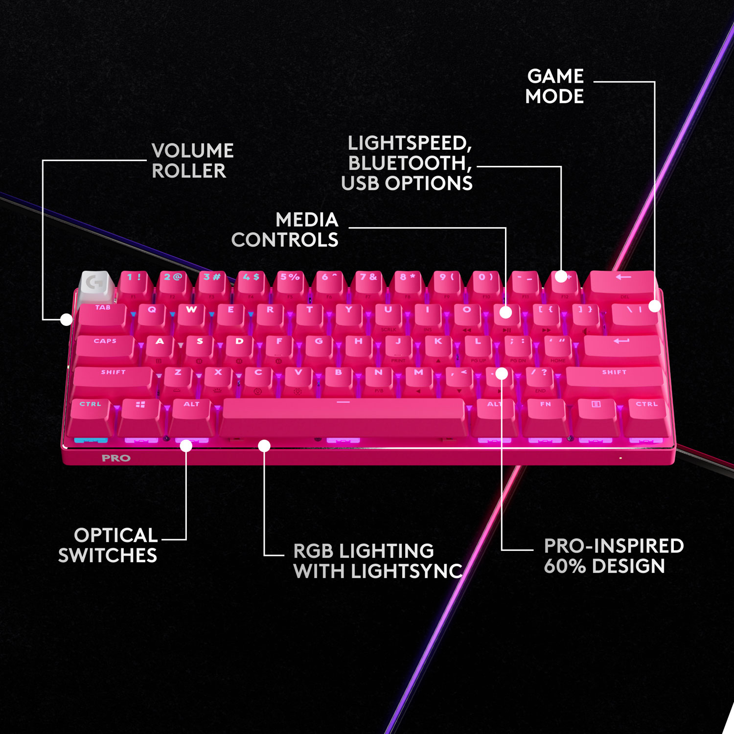 Clavier de jeu sans fil rétroéclairé à touches tactiles optiques GX PRO X 60 LIGHTSPEED de Logitech - Magenta - Anglais