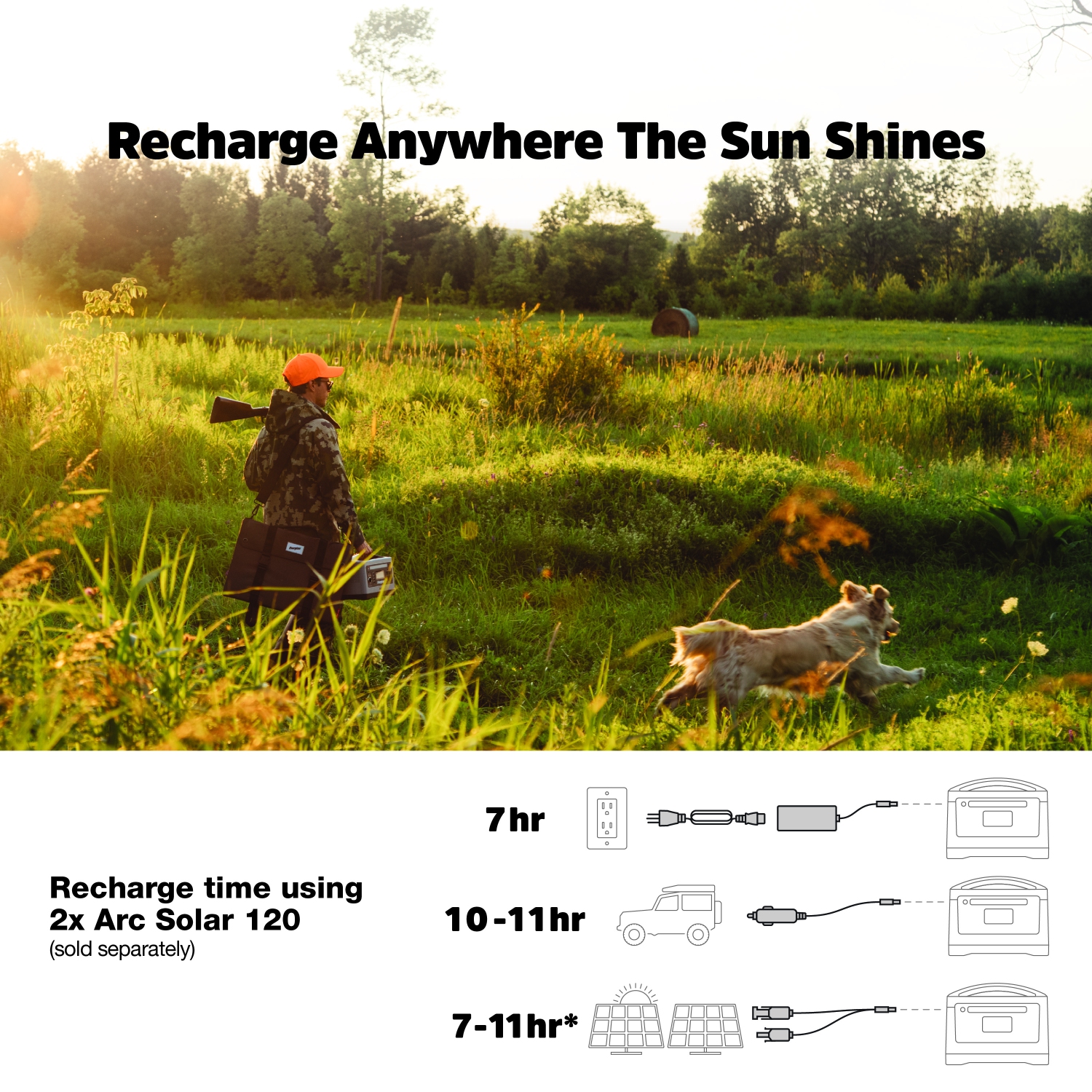 Batterie portative au lithium-ion 1166&nbsp;Wh de Arc12 1000 W d'Energizer