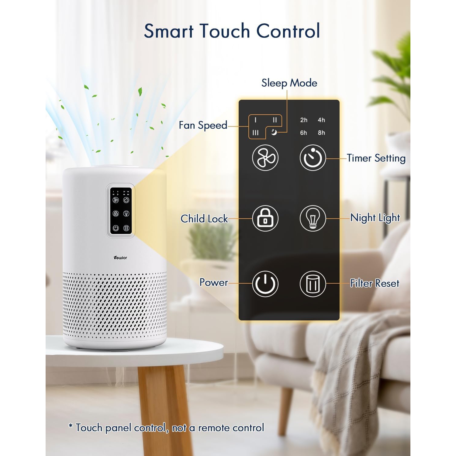 Air Purifiers for Home Large Room with Night Light up to 1076ft², VEWIOR H13 True HEPA Air Cleaner with Fragrance Sponge, Sleep Mode, Timer, Speed,