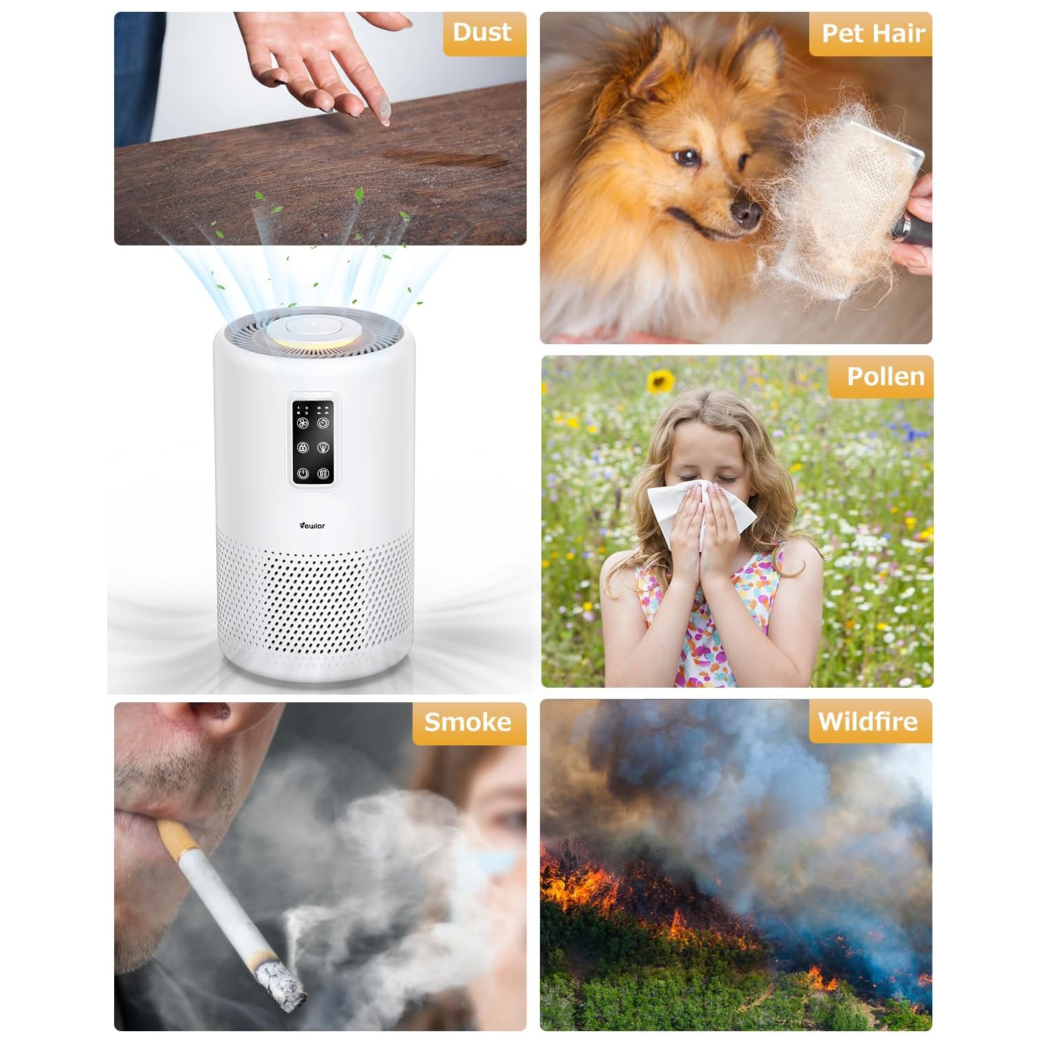 Air Purifiers for Home Large Room with Night Light up to 1076ft², VEWIOR H13 True HEPA Air Cleaner with Fragrance Sponge, Sleep Mode, Timer, Speed,