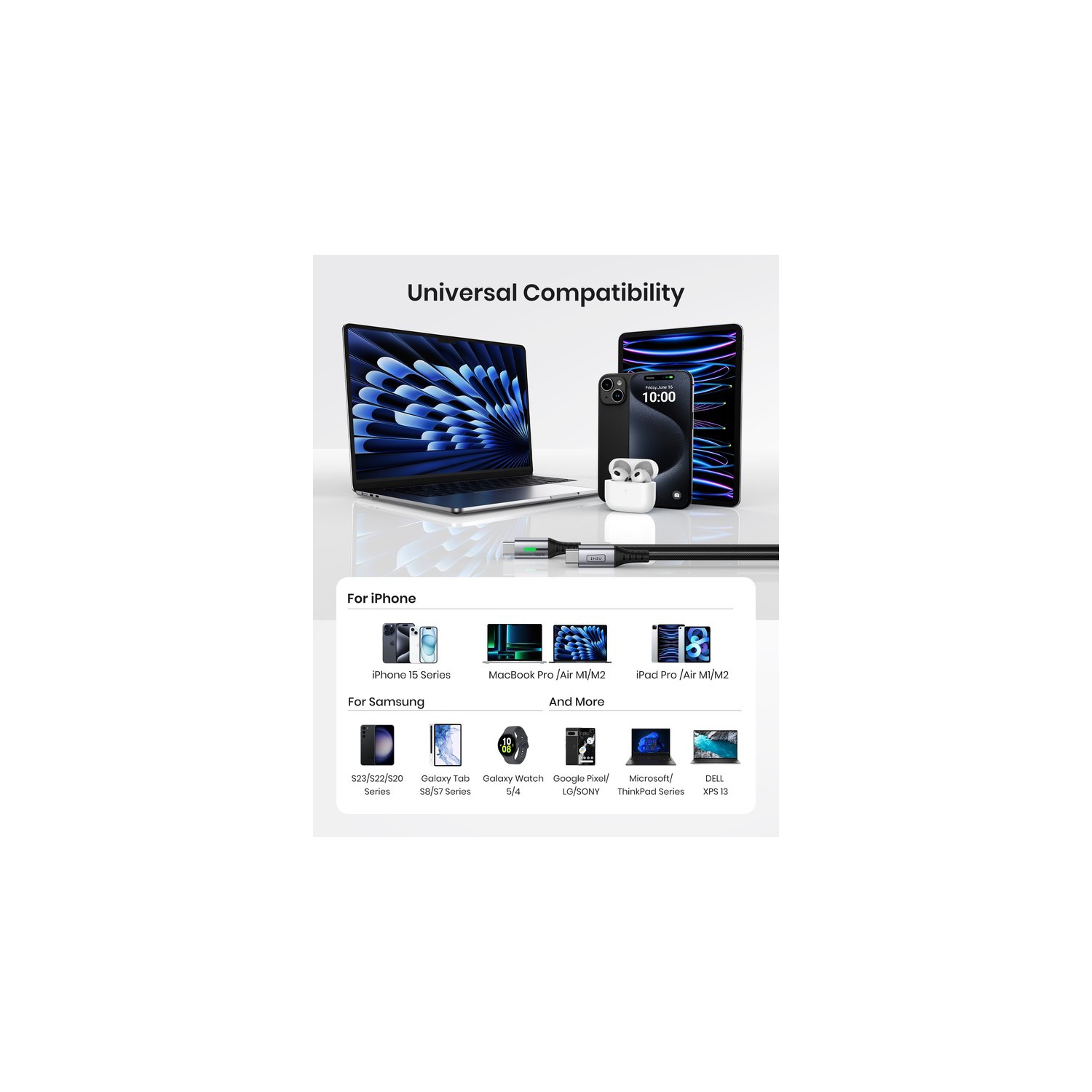 Câble USB-C INIU, câble de chargement rapide USB-C vers C 100 W, câble de chargement tressé de type C pour iPhone 15 Pro Max Samsung Galaxy S21