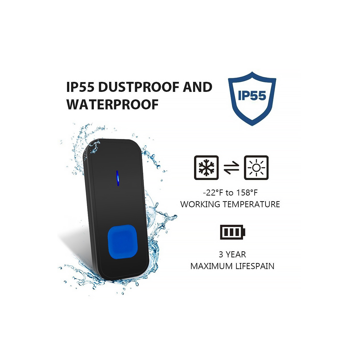 Wireless Doorbell,Adjustable Volumes,55 Chimes,IP55 Weatherproof,1300Ft Operating Range,LED Indicator,2 Transmitters and 2 Plugin Receivers