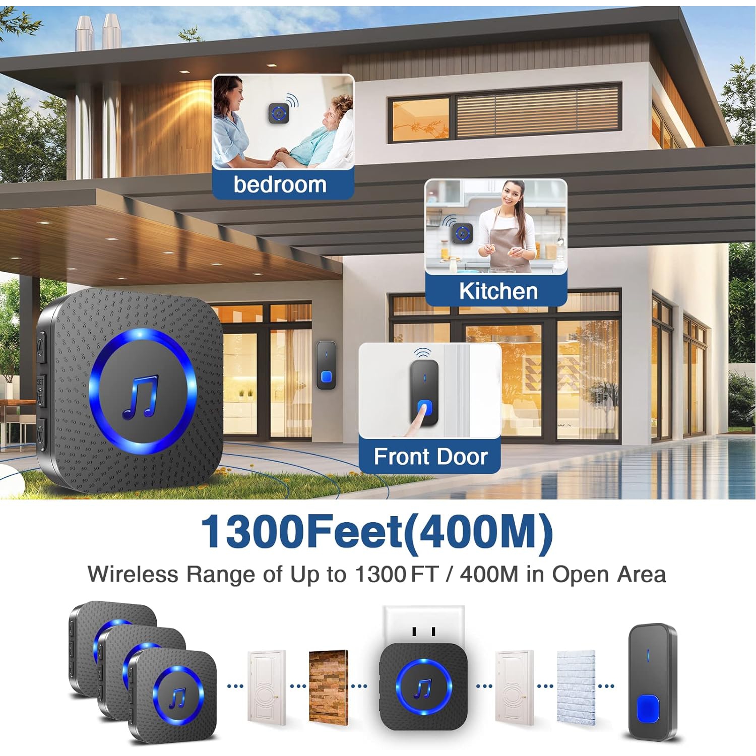 Wireless Doorbell,1300ft Remote Doorbell, IP55 Waterproof Door Bell Kit with 55 Chimes 5 Volume Levels Mute Mode and Flash LED Light, Push Buttons