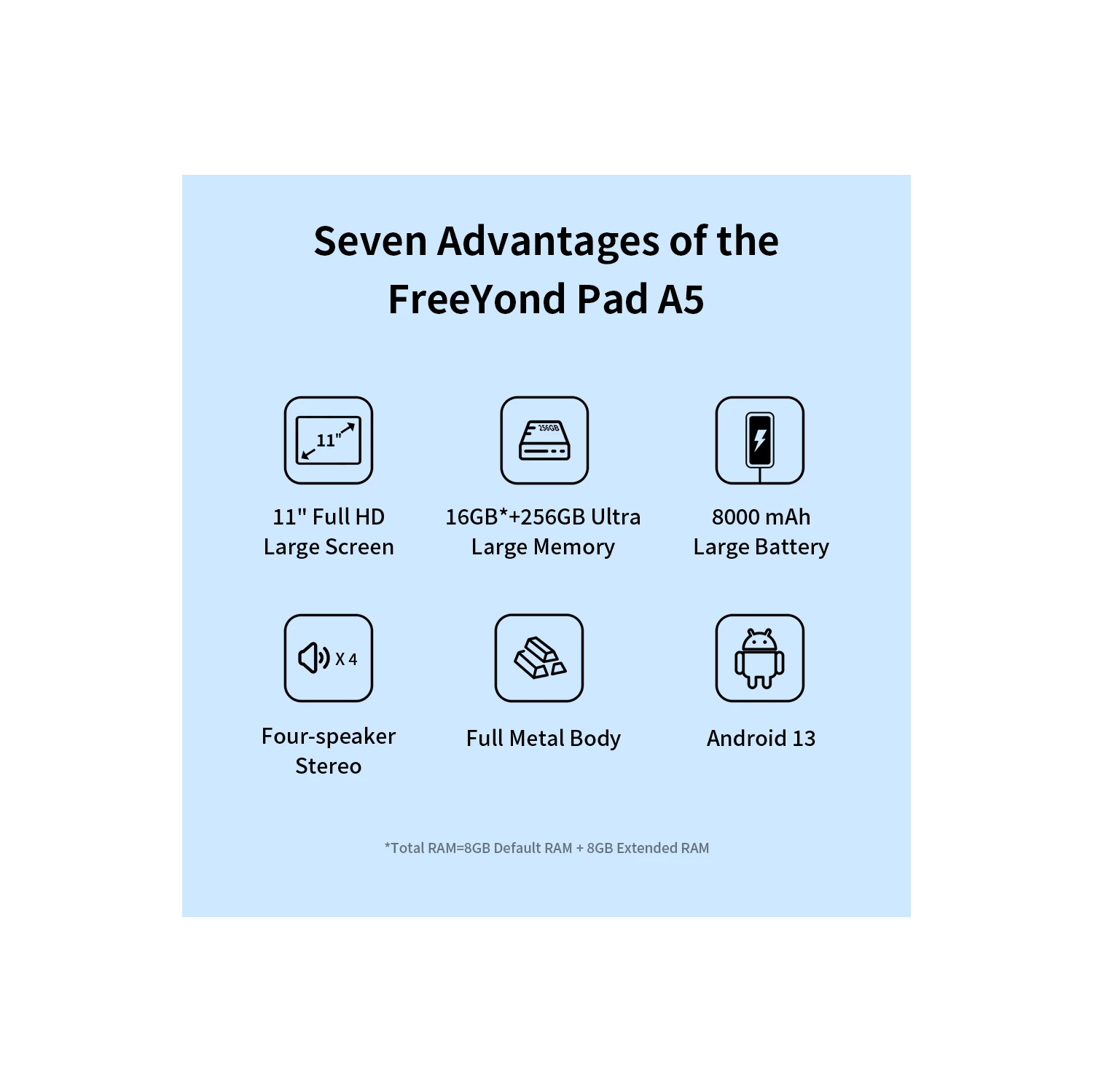 Tablette A5 11 po de FreeYond, mémoire vive 8&nbsp;Go HD intégrale, stockage 256&nbsp;Go, Android 13, étui folio gratuit-Gris ciel