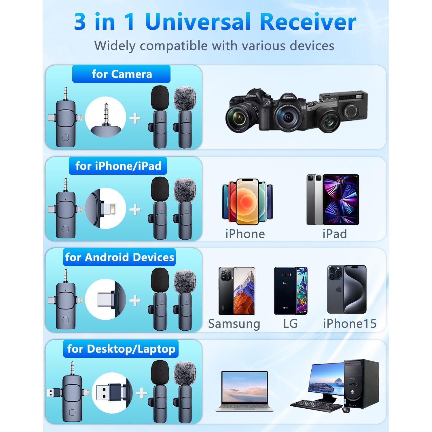 Micro-cravate sans fil 4-en-1 pour iPhone Android Phone, appareil photo, ordinateur, ordinateur portable Micro-cravate professionnel avec USB-C