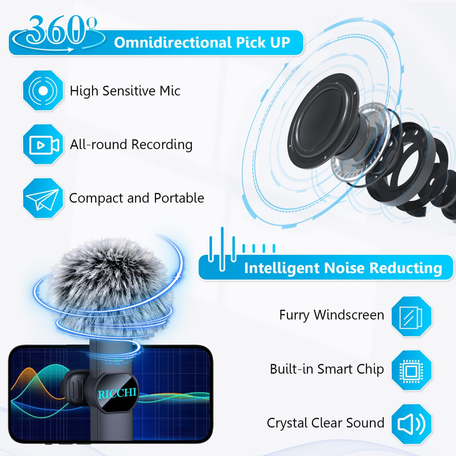 Mini microphone sans fil pour iPhone iPad, micro-cravate double sans fil, mini micro sans fil prêt à l'emploi pour l'enregistrement vidéo, les