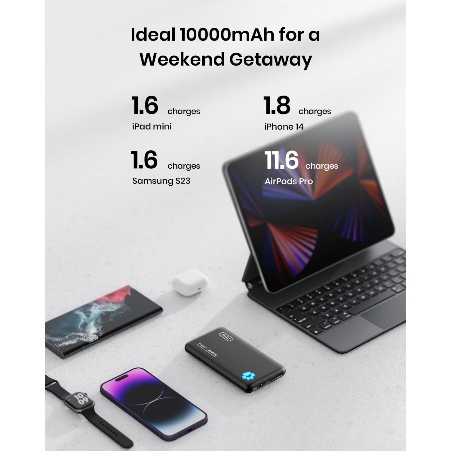 Chargeur portable USB-C à chargement rapide 20&nbsp;W PD d'10000&nbsp;mAh le plus mince d'INIU pour iPhone, Samsung et plus - Noir