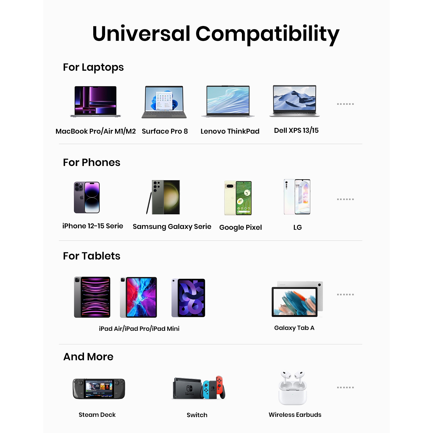 INIU Power Bank 140W 27000 mAh Laptop Portable Charger USB C in & out Tablet Battery Pack with Smart Digital Display for Macbook, iPad, iPhone, and