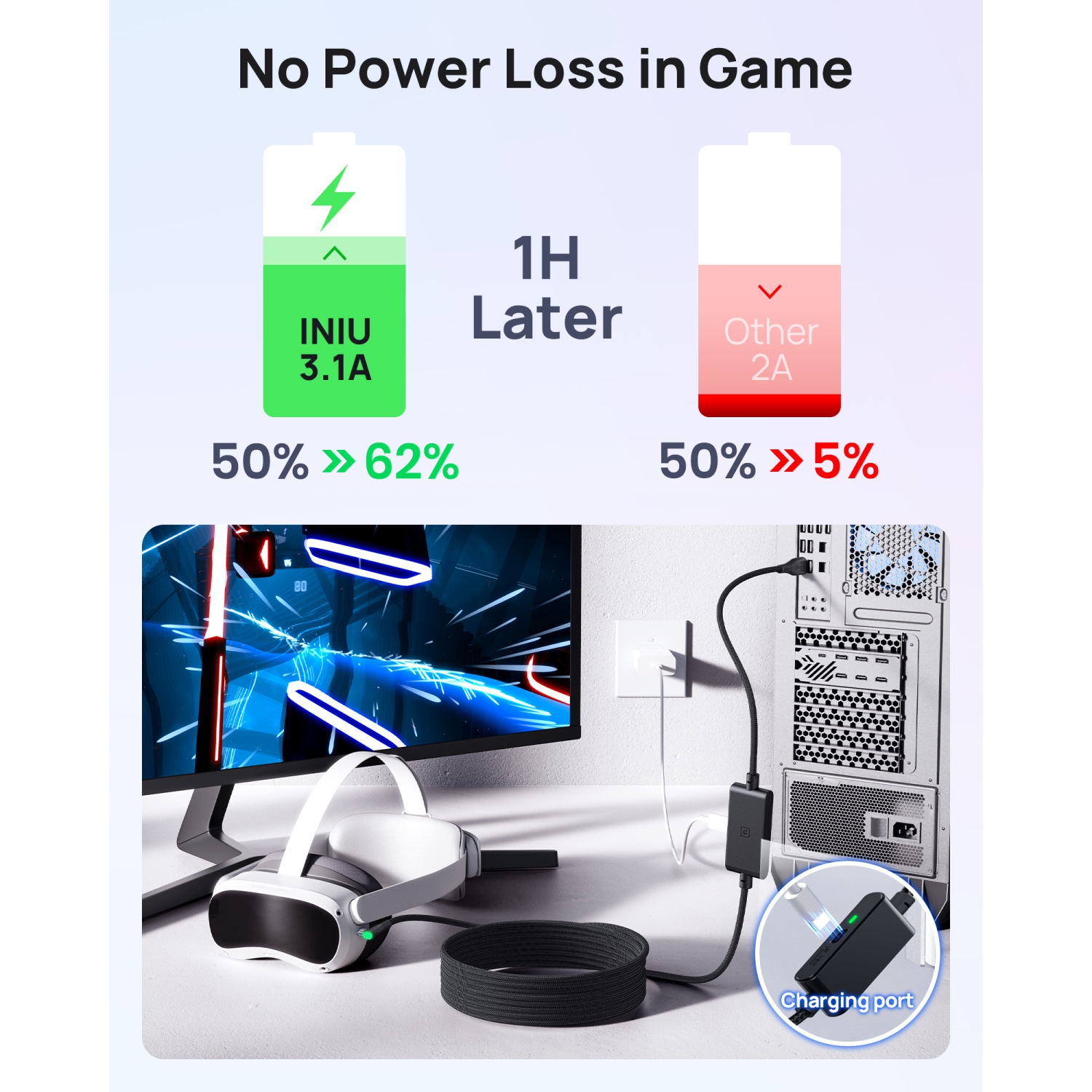 Câble de liaison de réalité virtuelle d'INIU avec port de recharge séparé pour Meta Oculus Quest 2/3/Pro et PC VR Gaming 5&nbsp;M