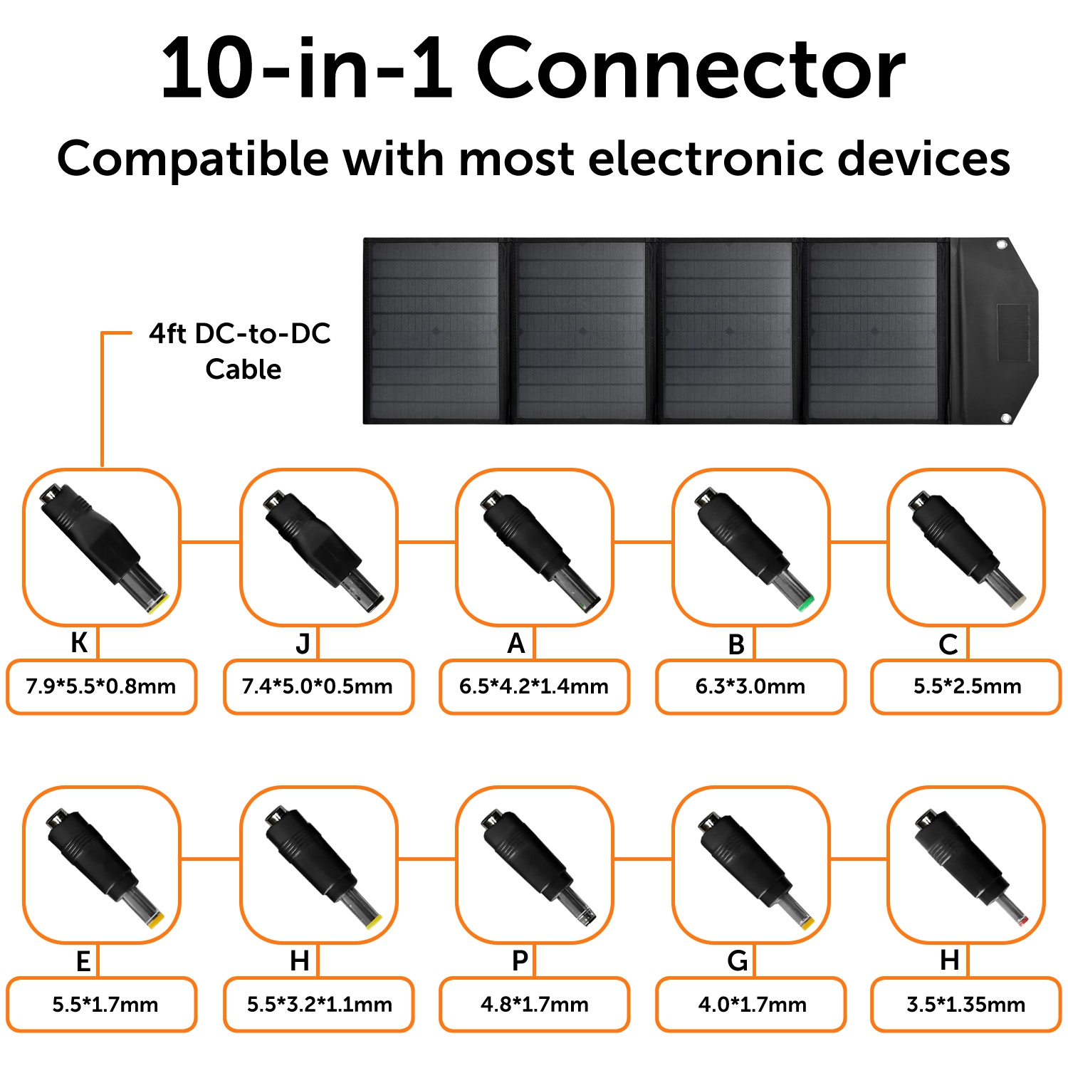 Panneau solaire portable pliable 18 V 40 W numérique Alpha - 3 sorties type-C/USB QC3,0/DC, multi-USB, durable + étanche - Noir
