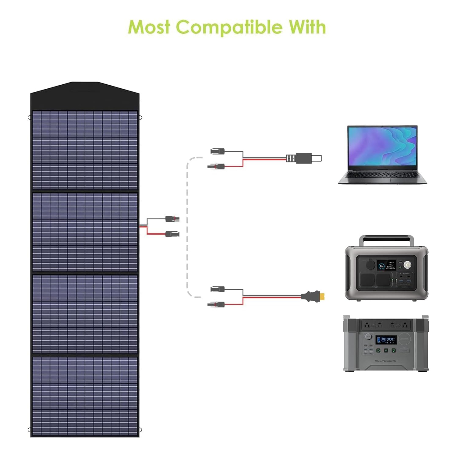 ALLPOWERS SP033 200W Portable Solar Panel