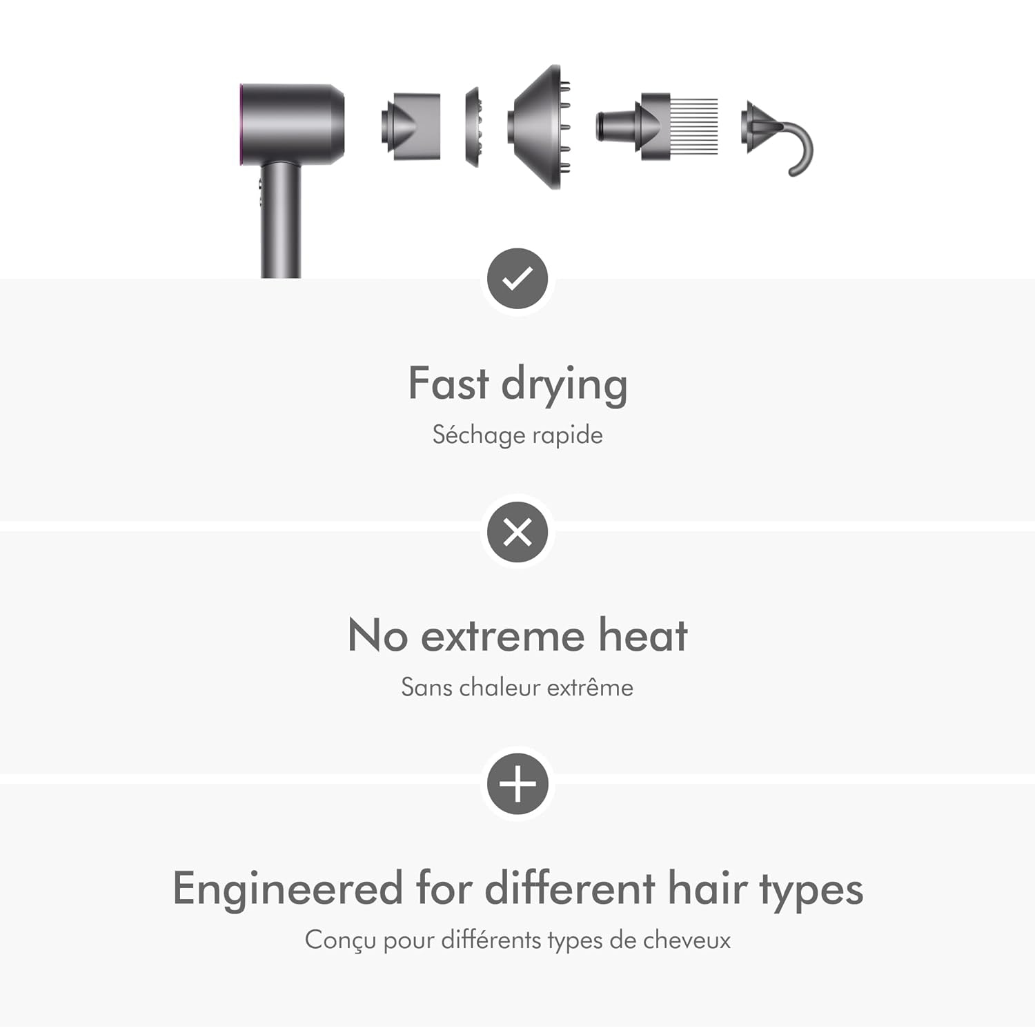 Sèche-cheveux Supersonic™ de Dyson