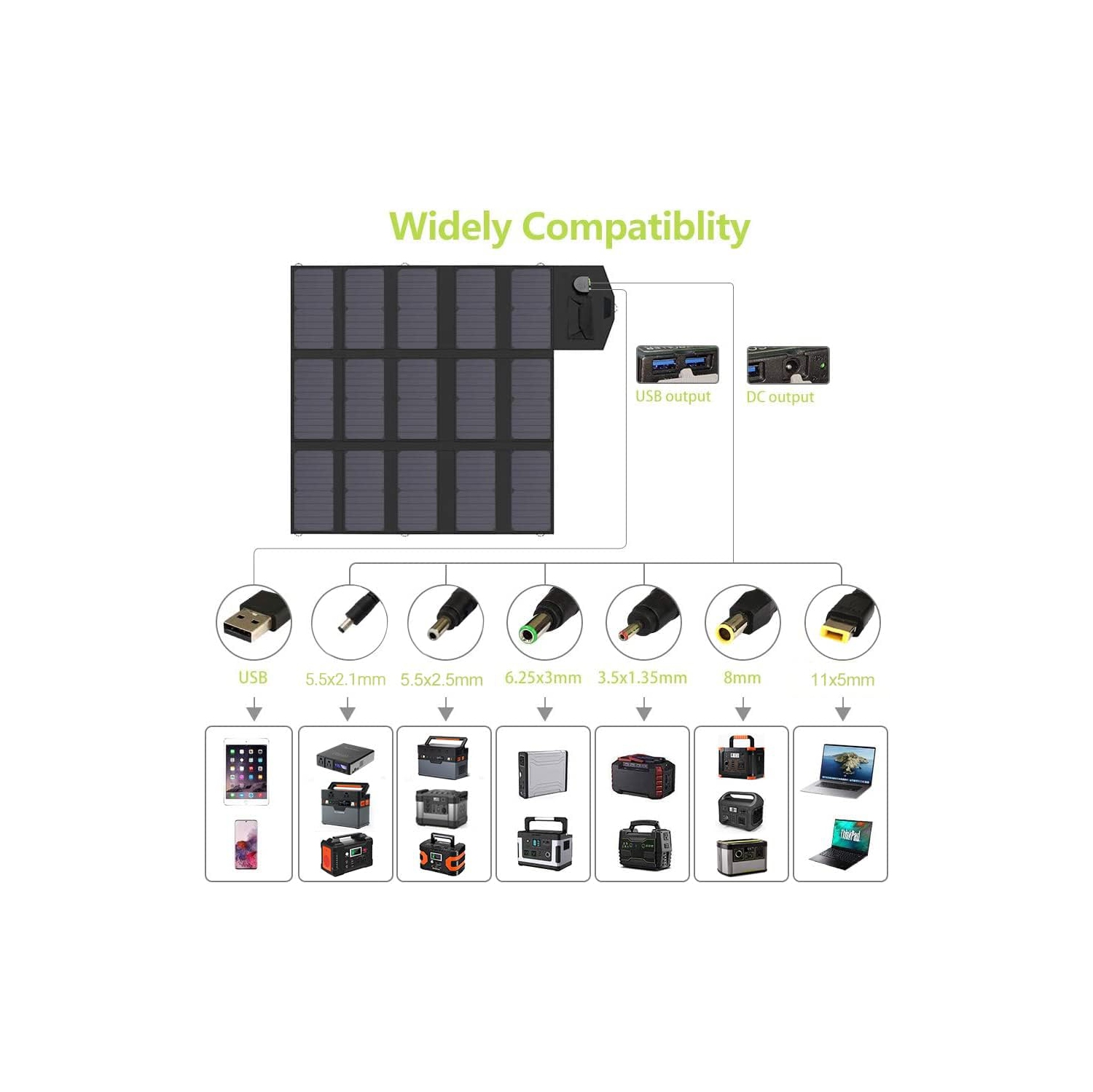 ALLPOWERS Solar Charger 100W Solar Panel Foldable Portable