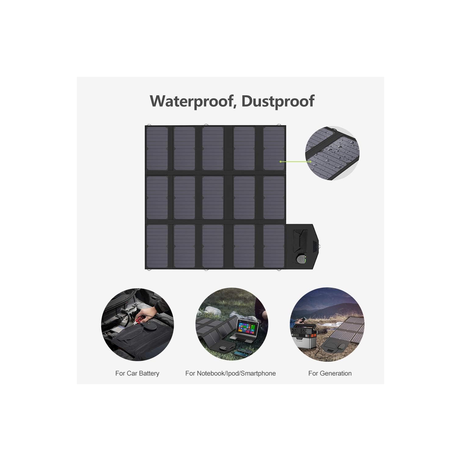 ALLPOWERS Solar Charger 100W Solar Panel Foldable Portable